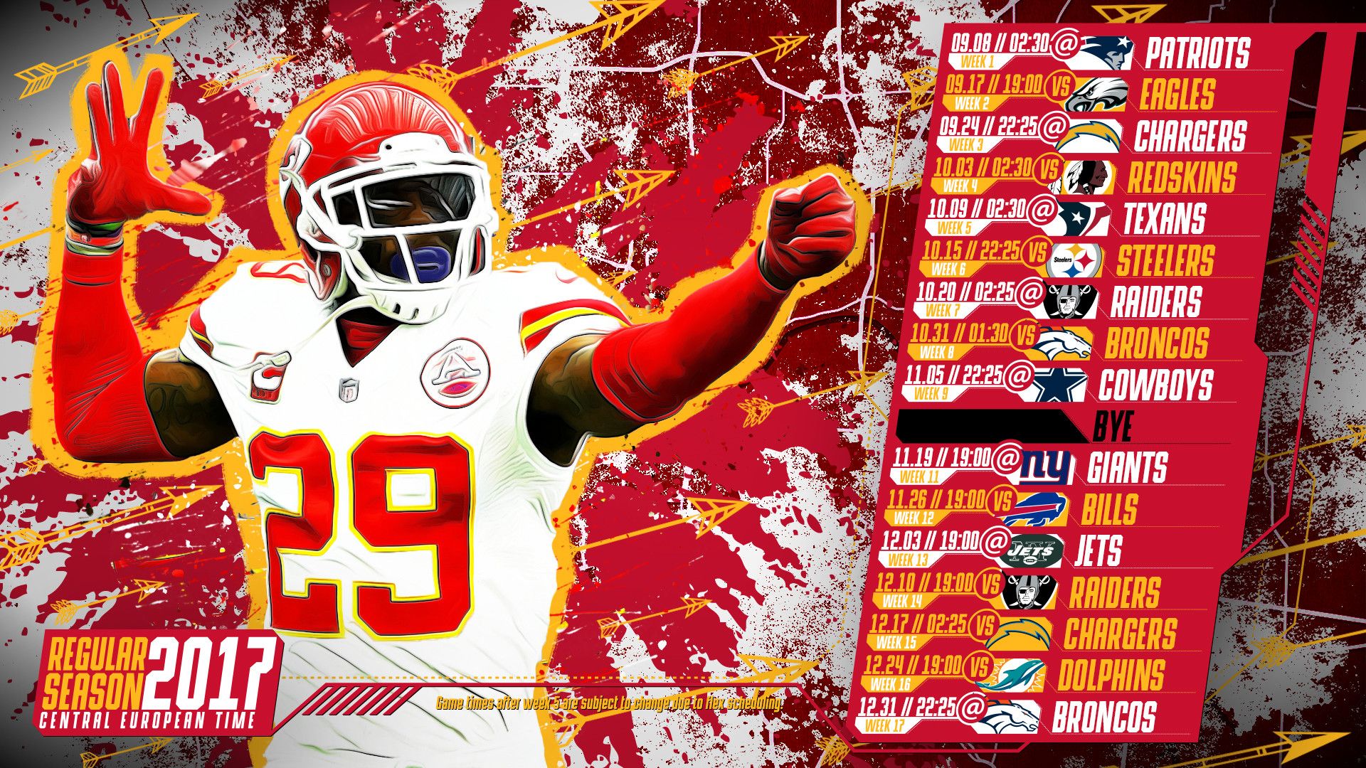 Kansas City Chiefs Super Bowl 54 Wallpaper