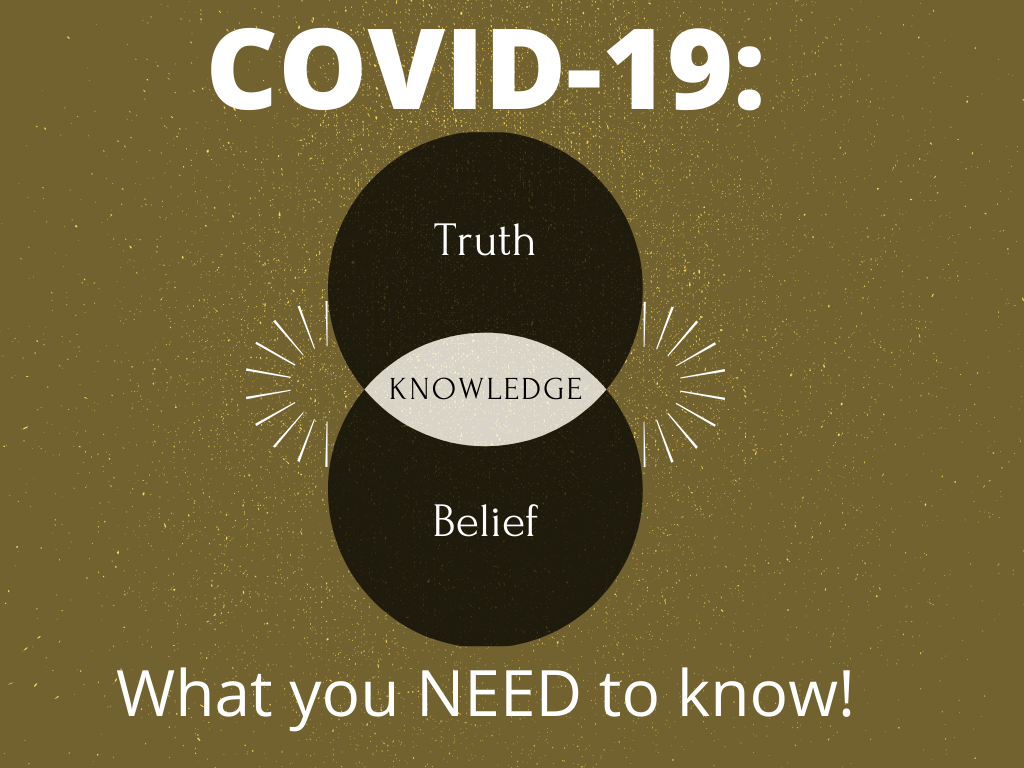 COVID 19: What You NEED To Know!.1 The Border