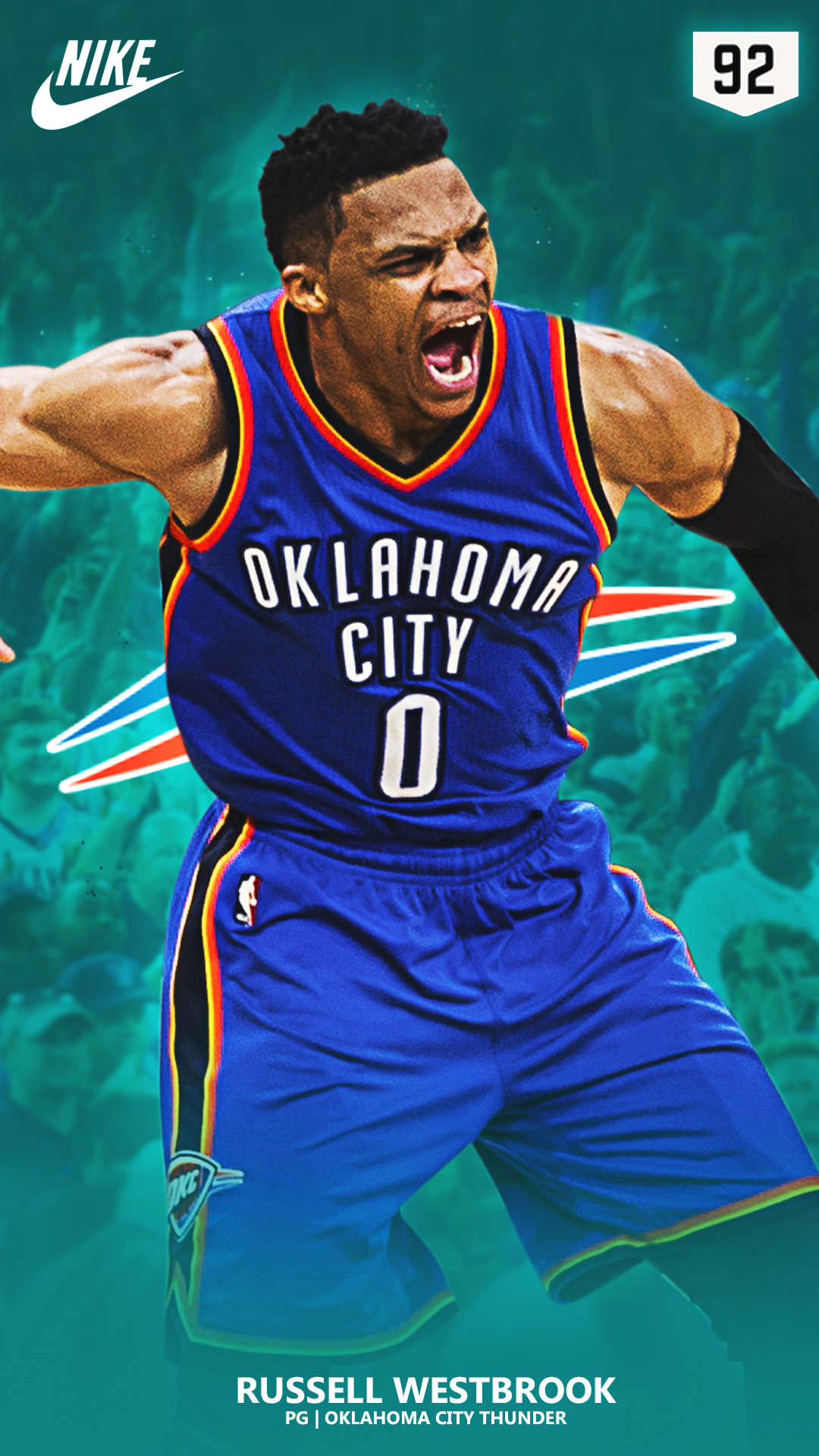 RUSSELL WESTBROOK WALLPAPER / RATING CARD. Russell