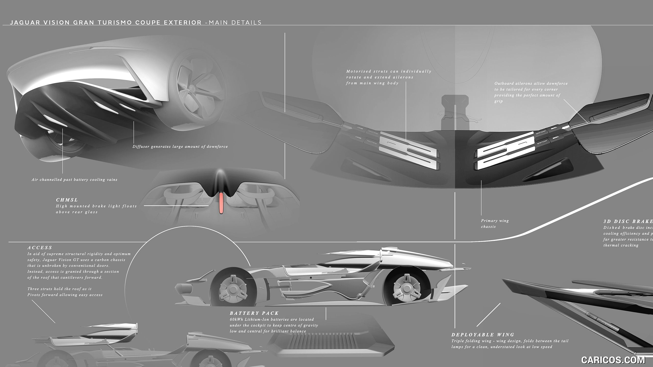 Jaguar Vision Gran Turismo Coupé EV Concept Sketch