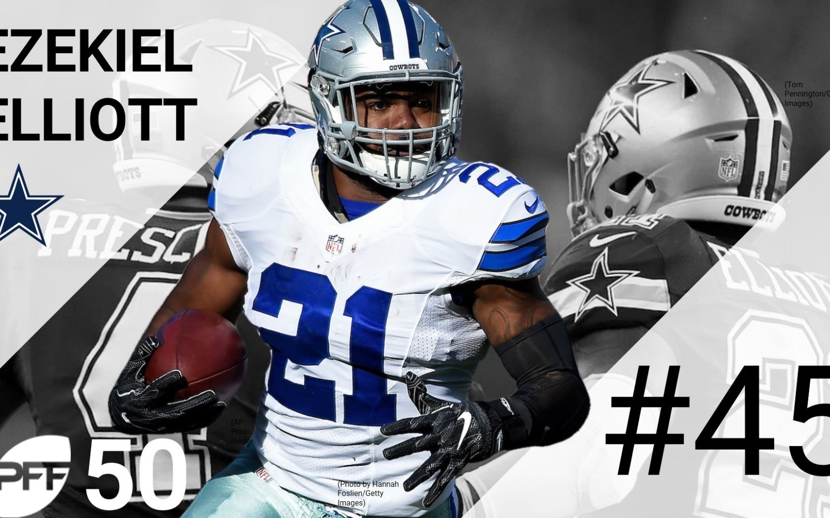 Cowboys Ezekiel Elliott Wallpapers - Wallpaper Cave