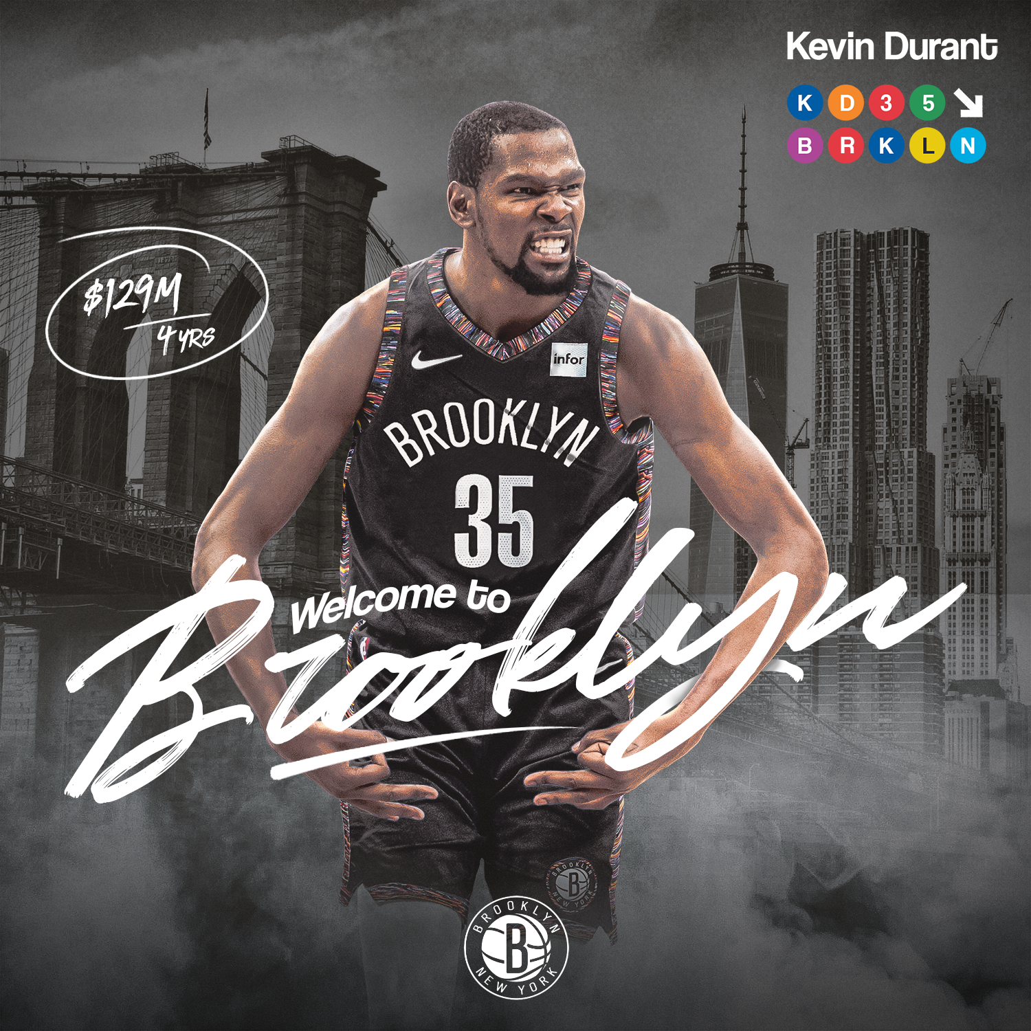 Kevin Durant Nets Wallpapers Wallpaper Cave