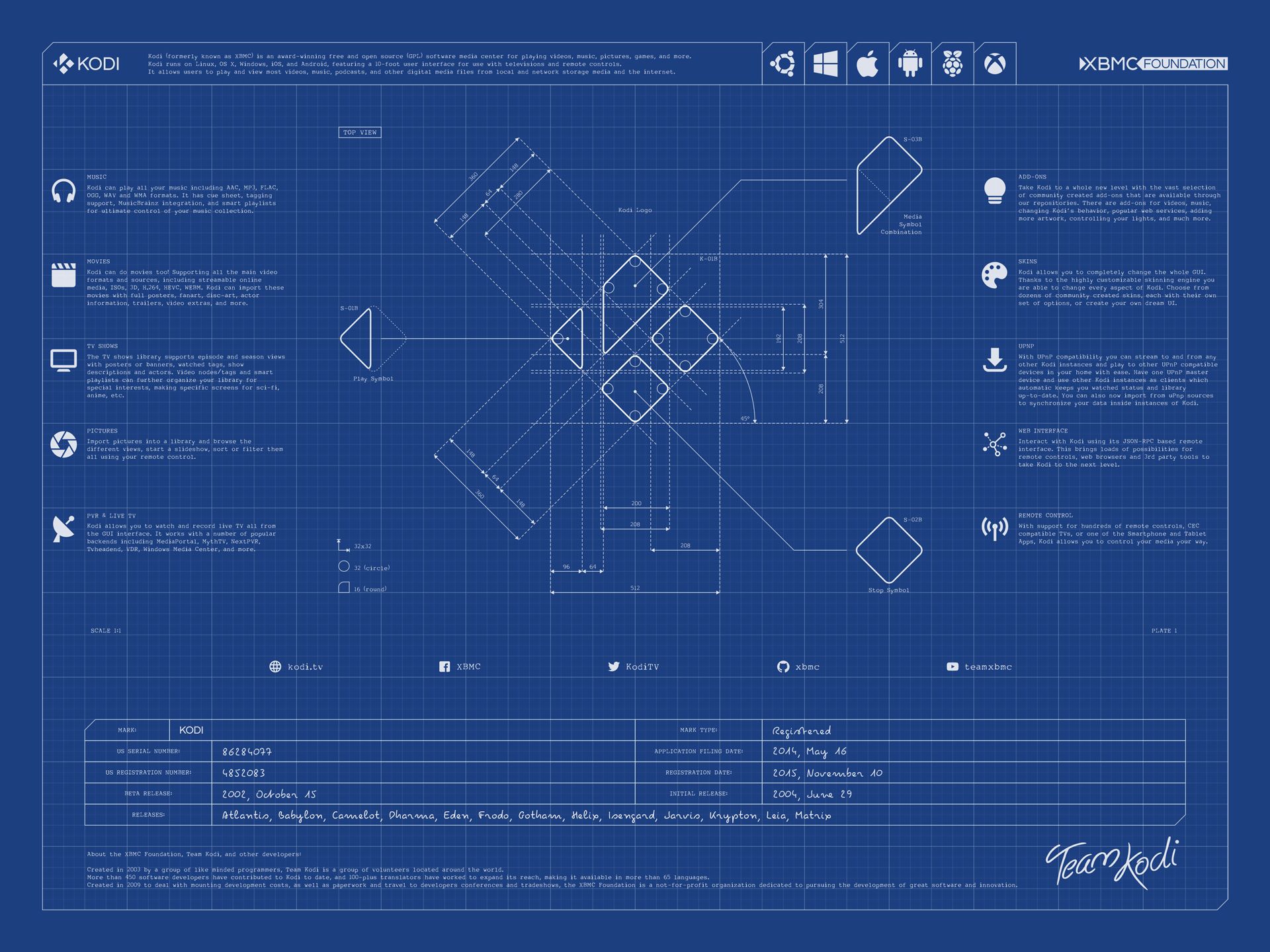 Kodi fanart and wallpaper