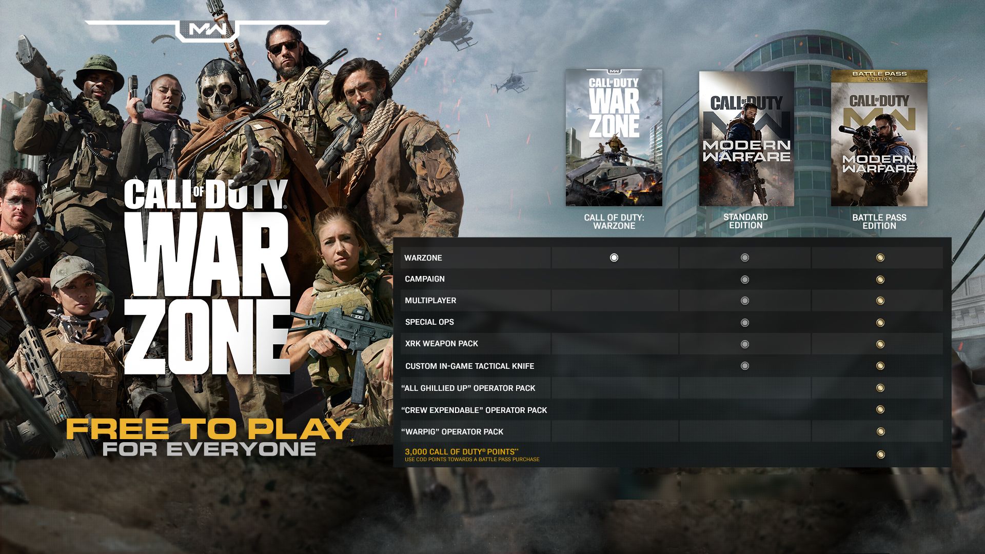 Call of Duty®: Warzone Free for Everyone on March 10