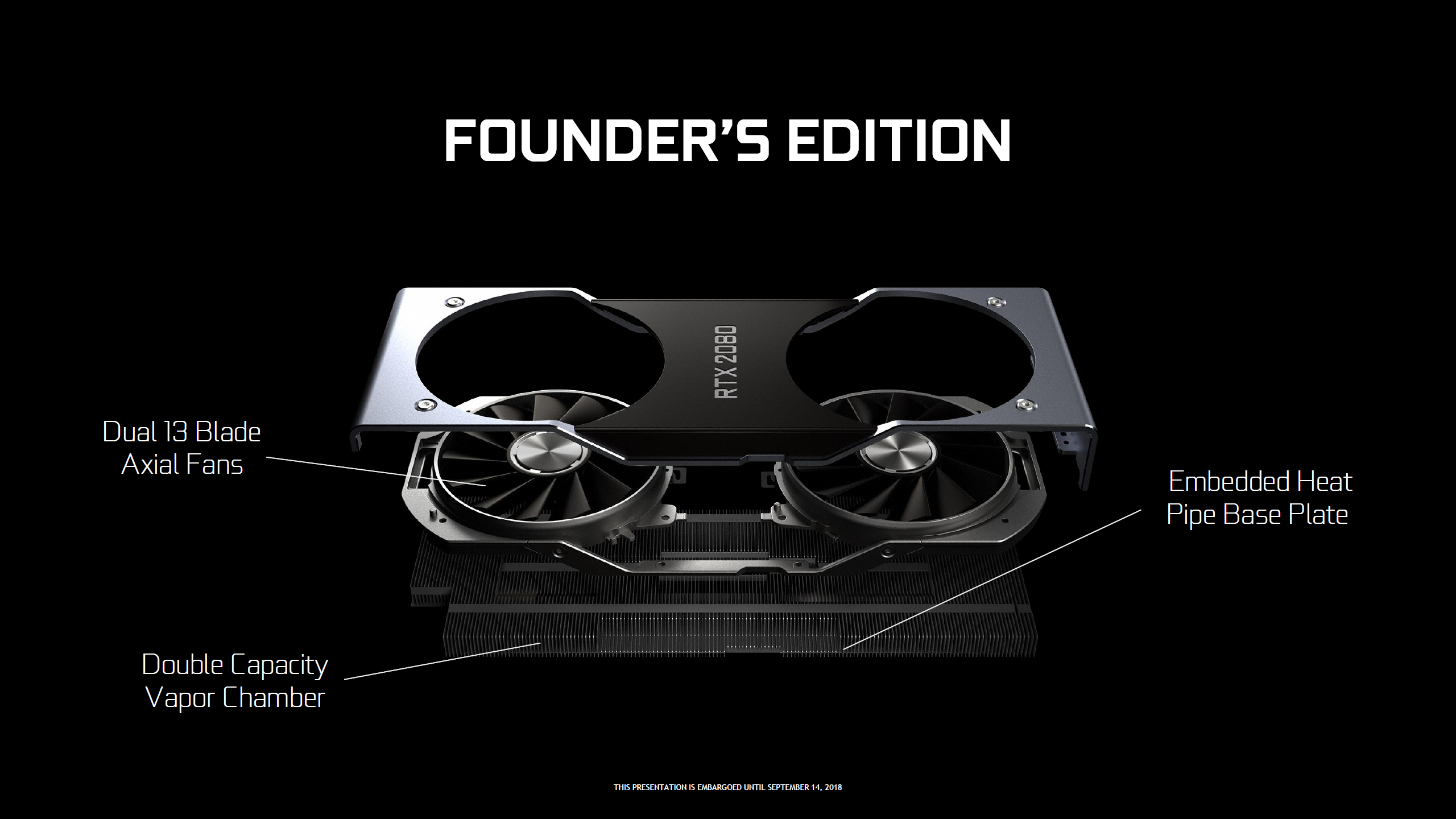NVIDIA GeForce RTX 2070 SUPER & GeForce RTX 2060 SUPER Review