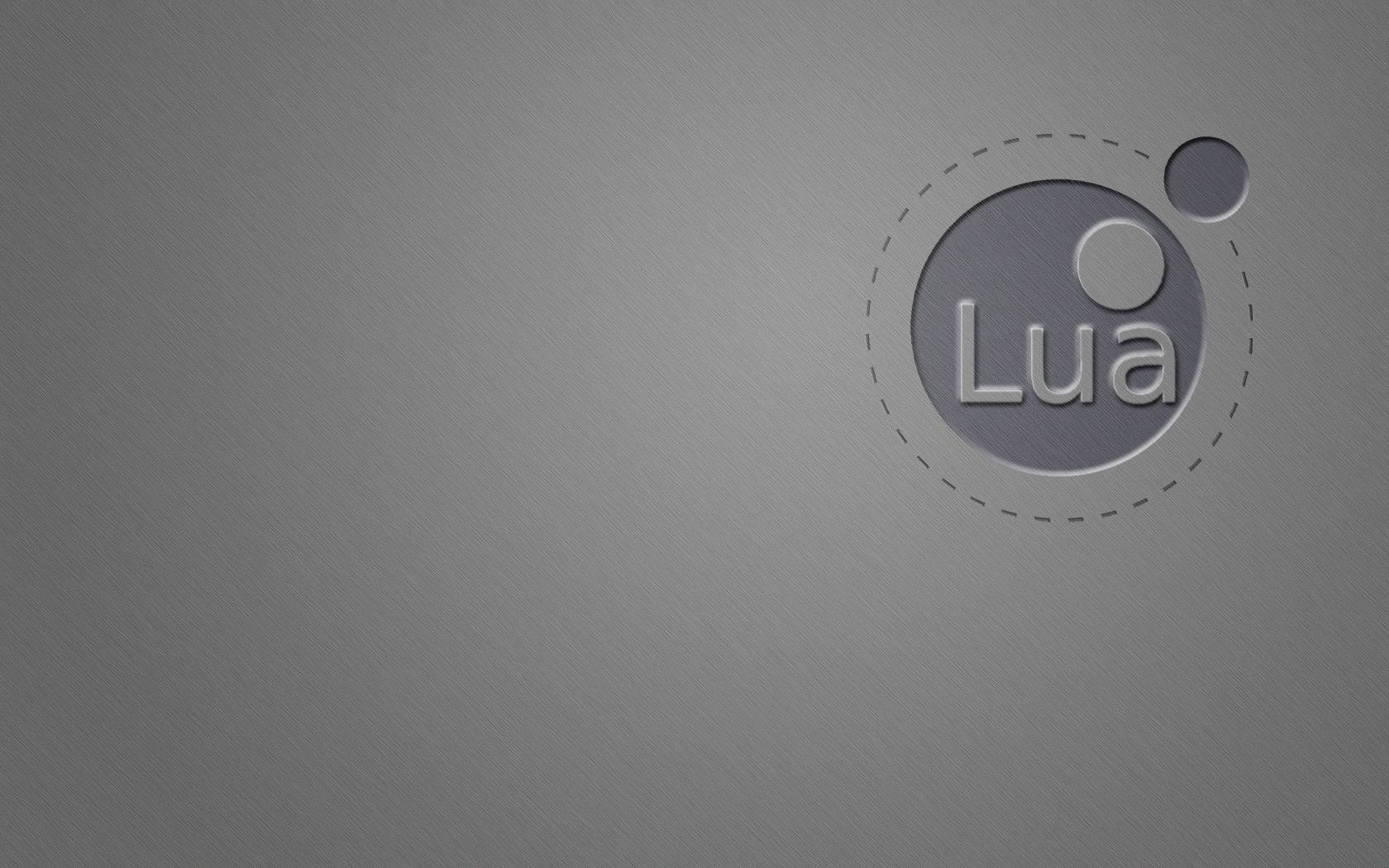 Lua Wallpaper and Background Imagex1050