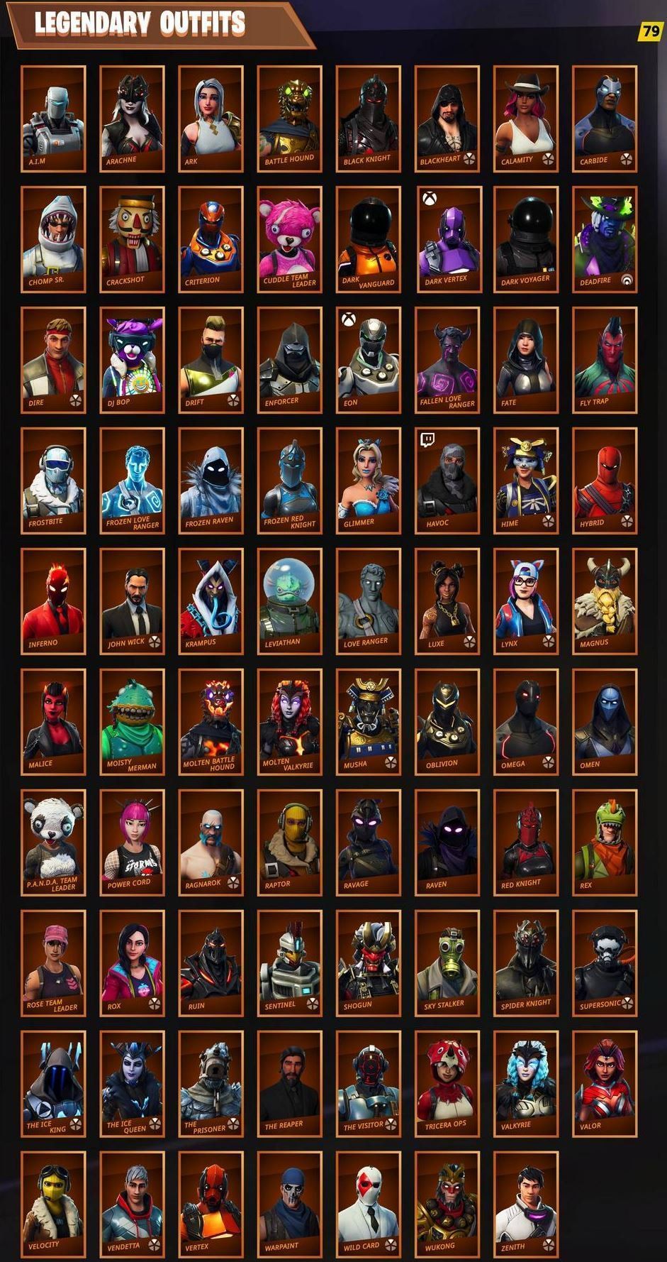 All Fortnite Skins Ever Released Shop, Battle Pass
