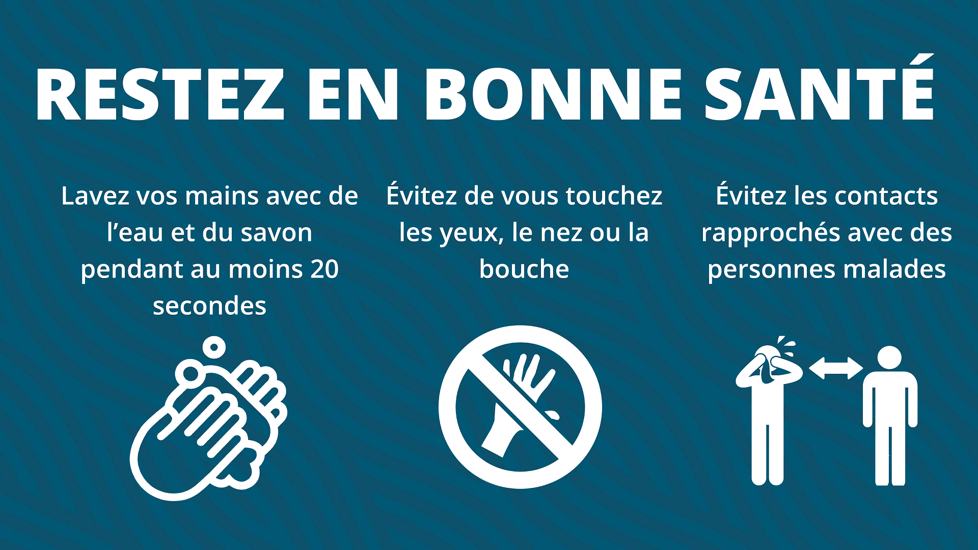 COVID 19 Update // Le Point Sur Le COVID 19