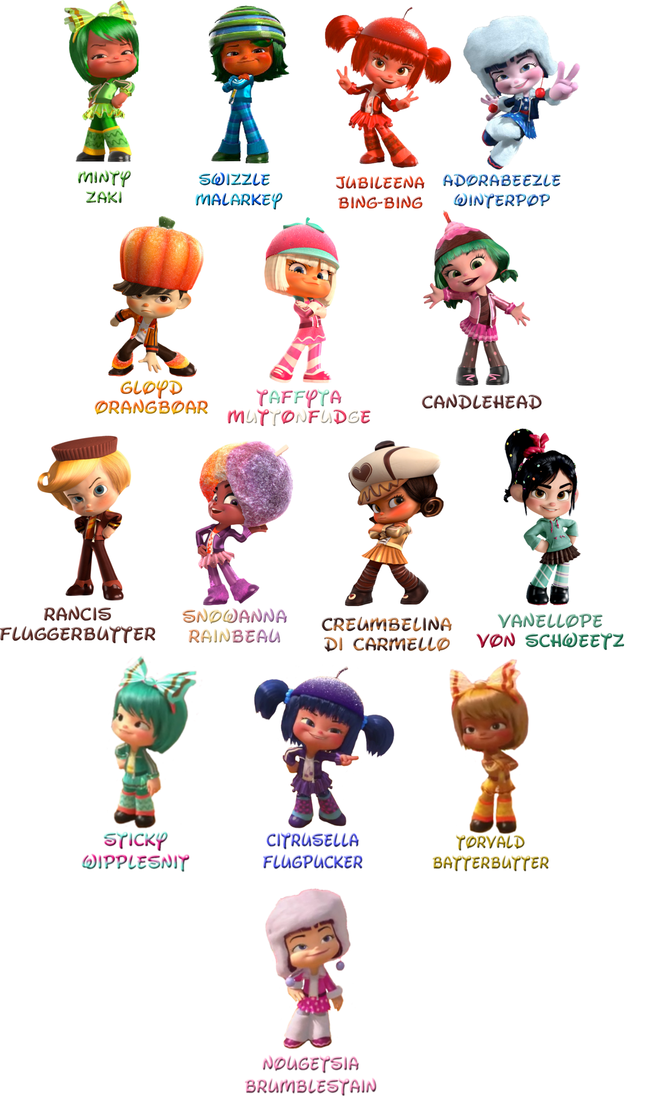 Sugar Rush Wallpapers Wallpaper Cave