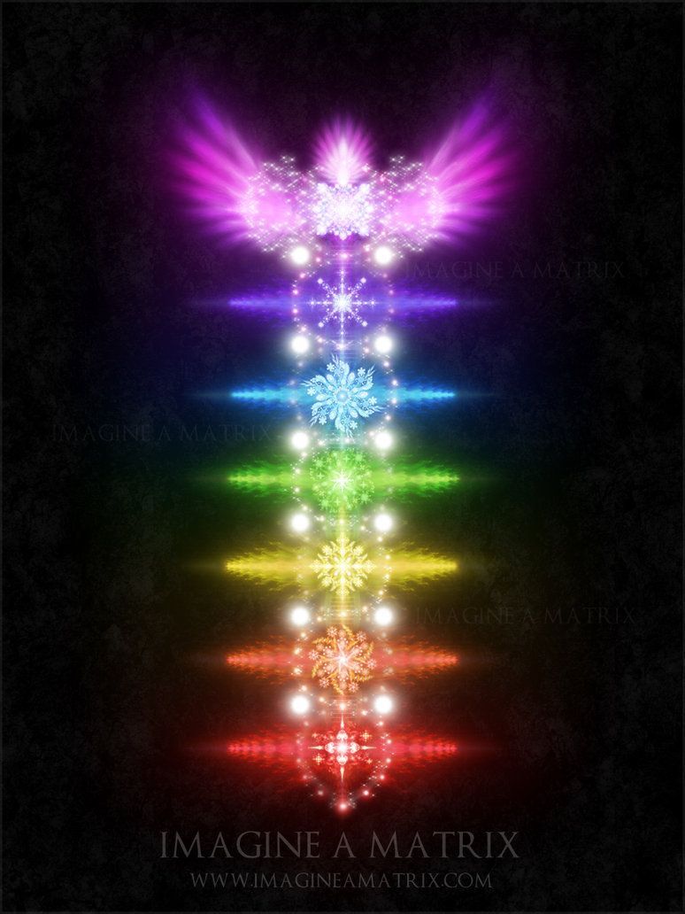 Chakra Phone Wallpaper