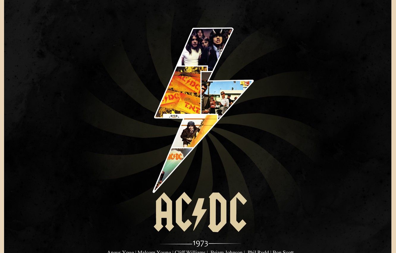 Wallpaper Rock, Classic, AC DC, Album Covers Image