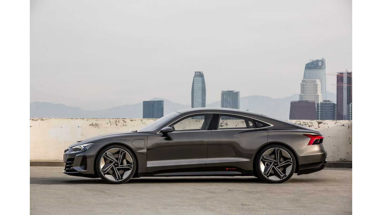 Stunning Audi E Tron GT Concept: Wallpaper Wednesday