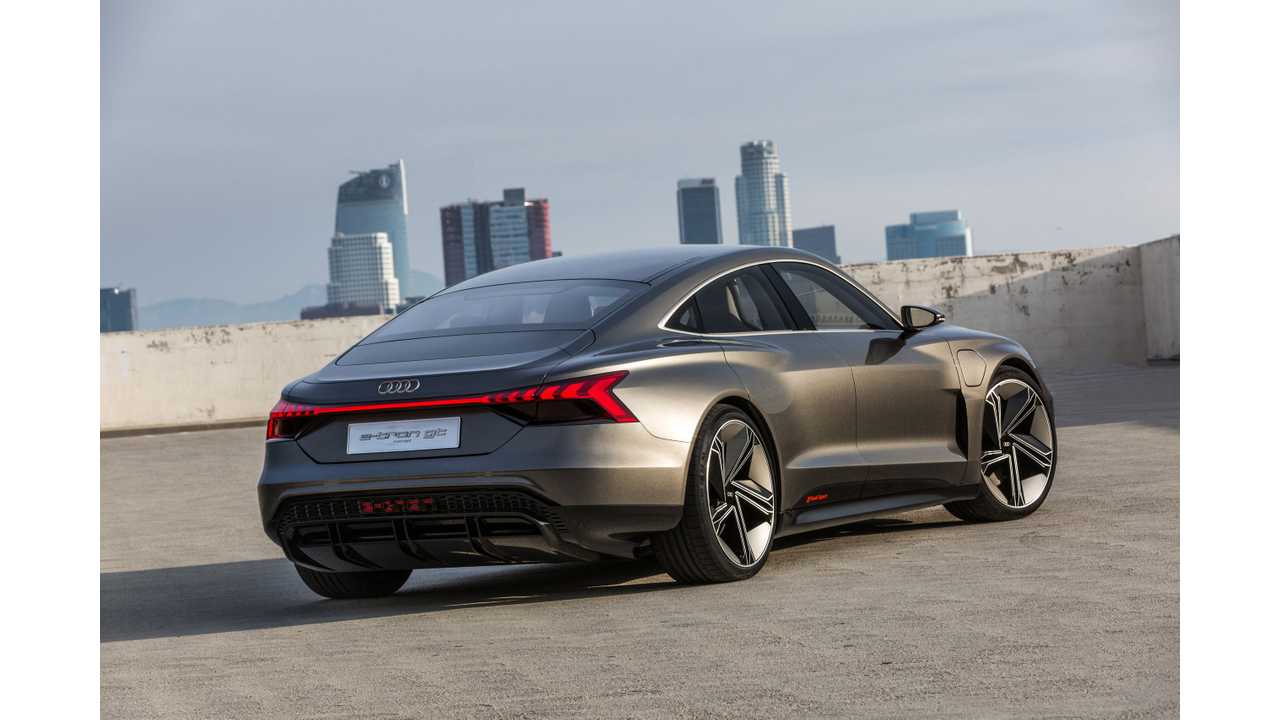 Stunning Audi E Tron GT Concept: Wallpaper Wednesday