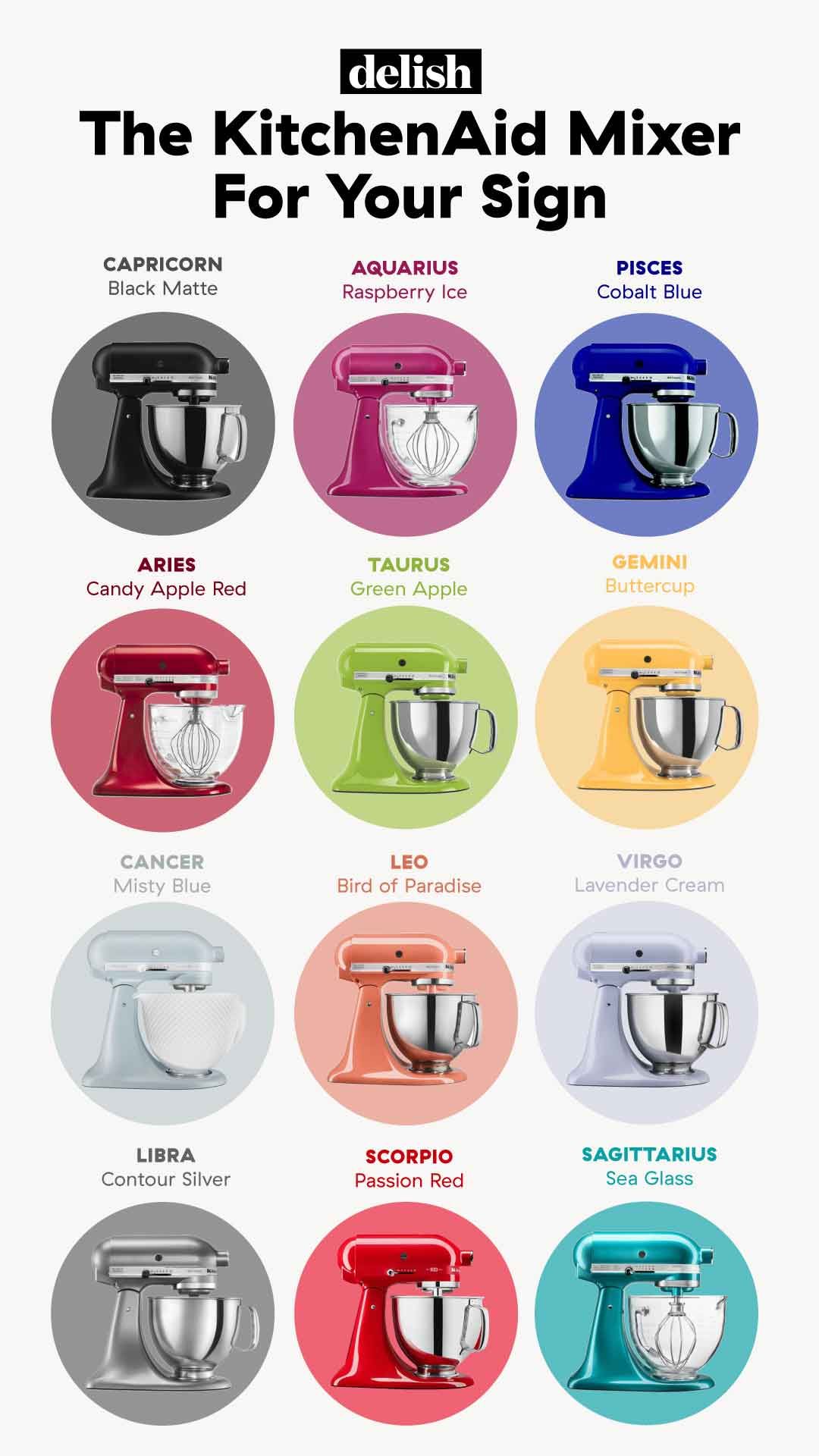 The Perfect KitchenAid Stand Mixer Color For You, Based On Your Sign