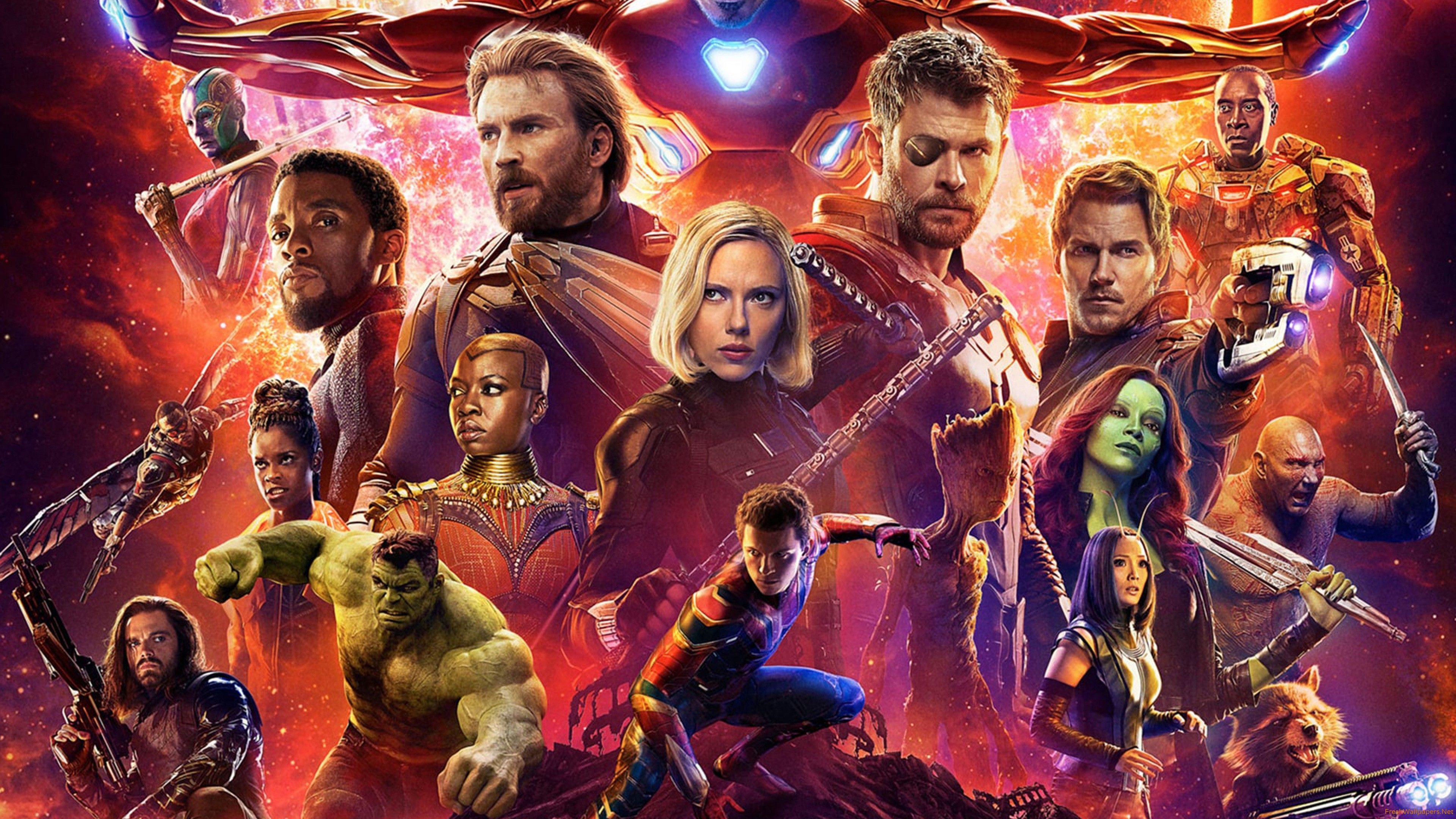 Avengers Infinity War Poster Widescreen Wallpaper Free