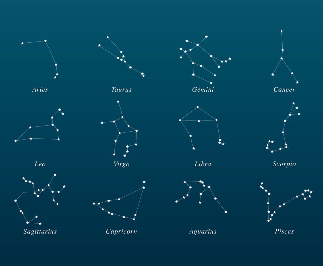 Zodiac Constellations Vector Art & Graphics