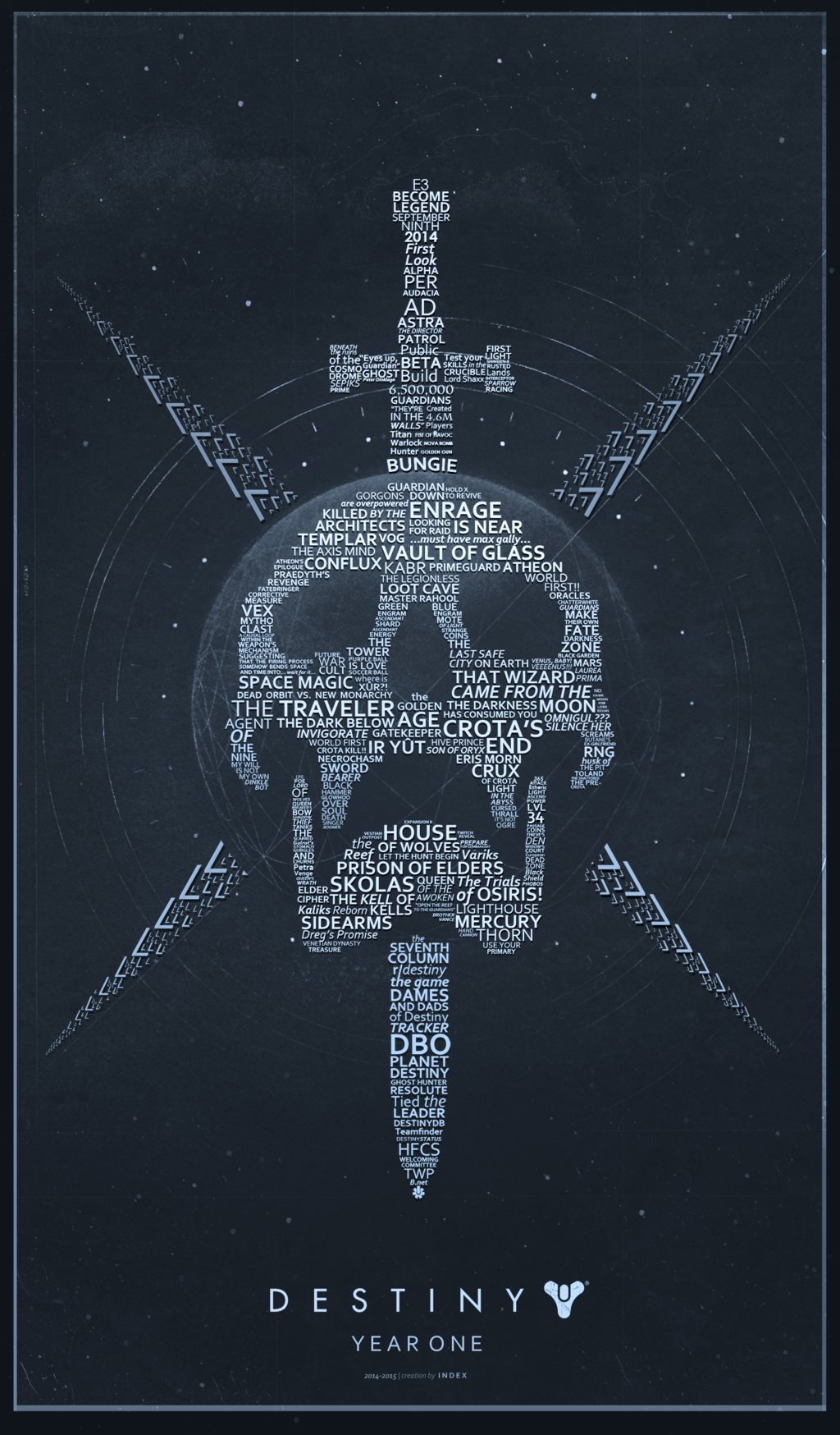 Destiny Phone Wallpaper - Mobile Abyss