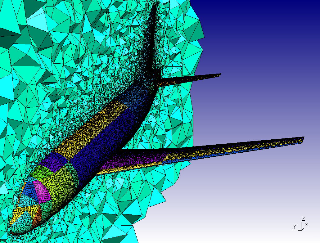 Computational Fluid Dynamics at PMI