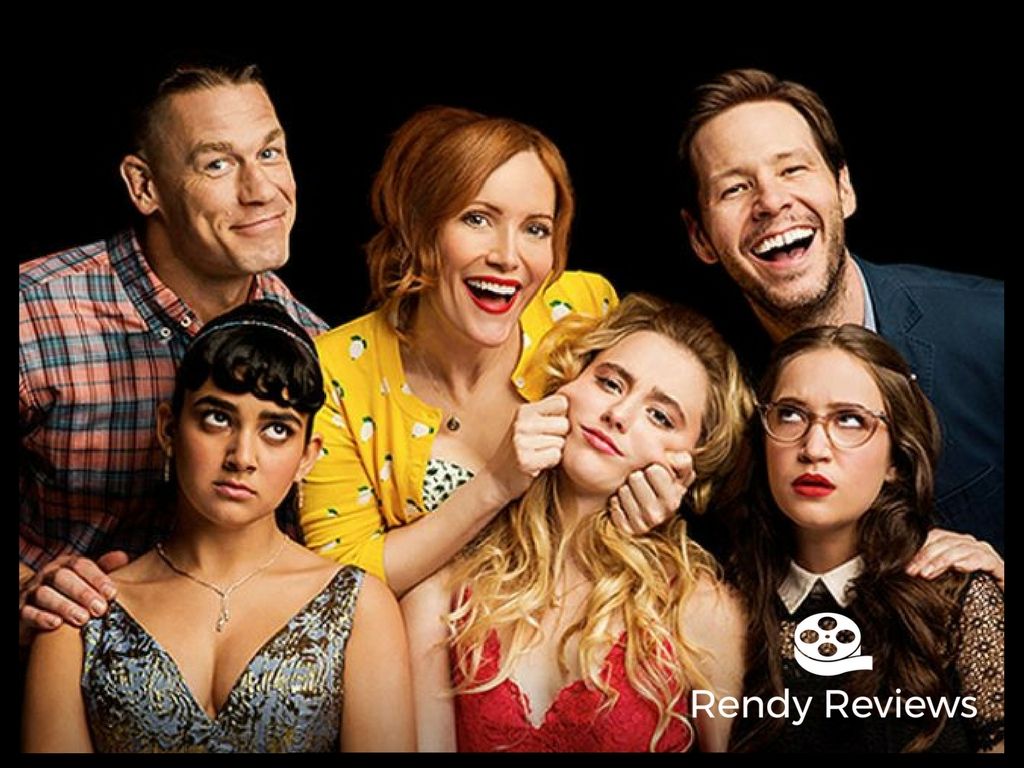 Blockers Review