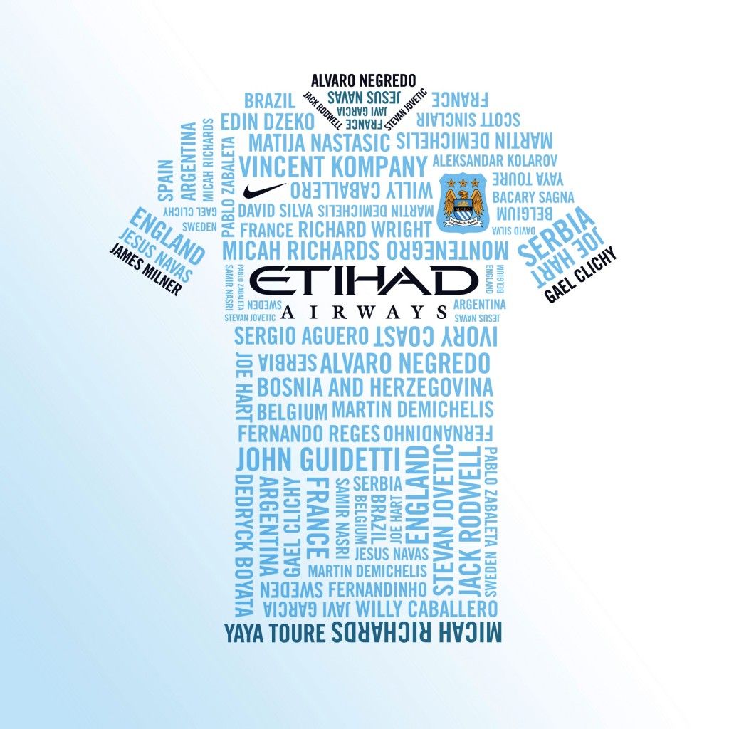 Manchester City Wallpaper 2016