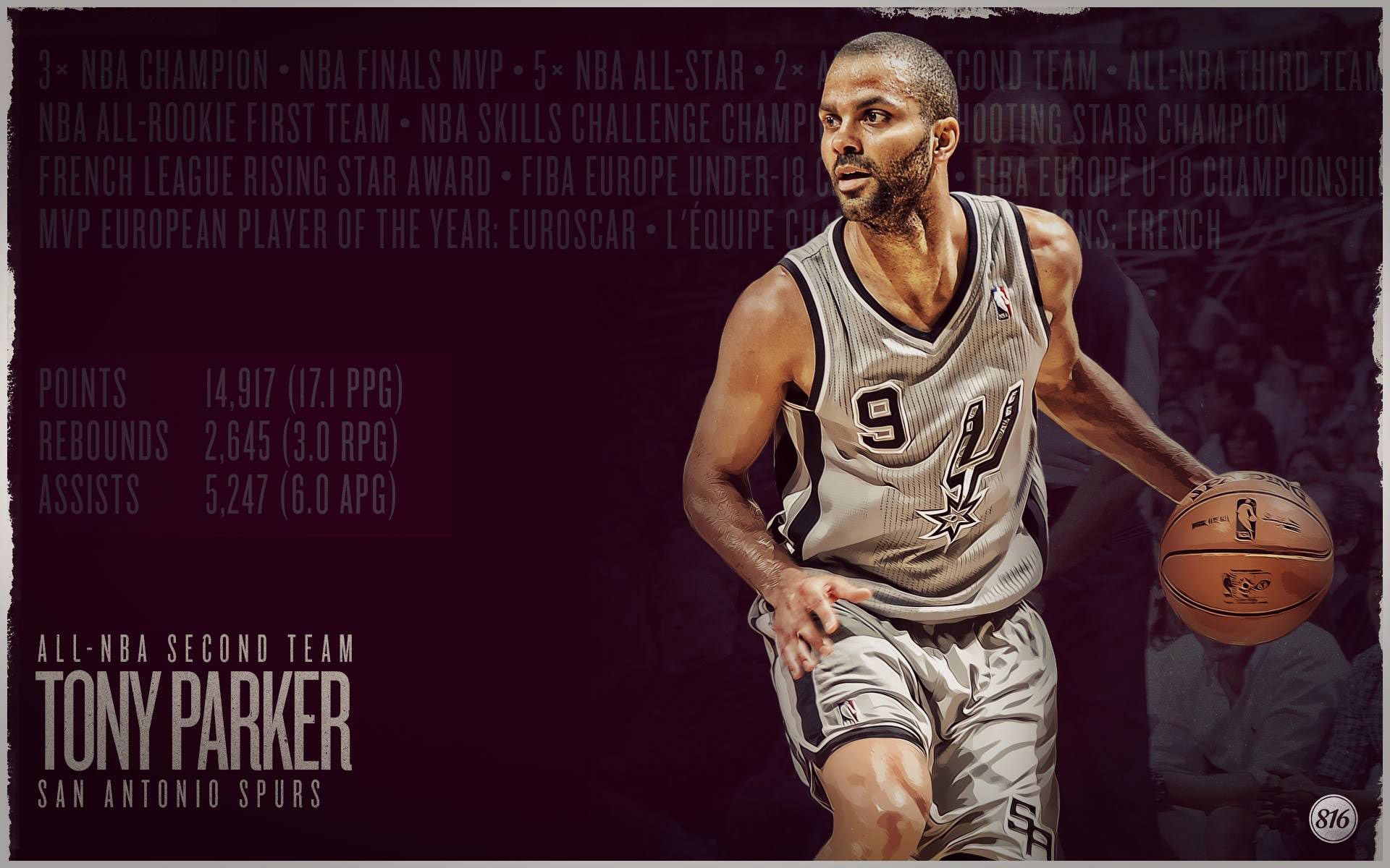 San Antonio Spurs Browser Themes, Wallpaper and More. Tony
