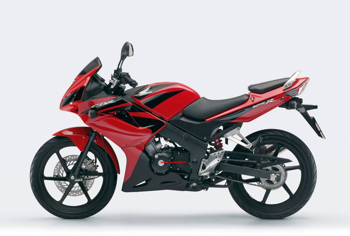 Cbr 250 Price In Patna, HD Wallpaper & background Download