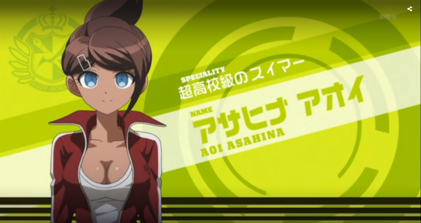 AnimaBoo Anime Manga Blog: Danganronpa anime review / List