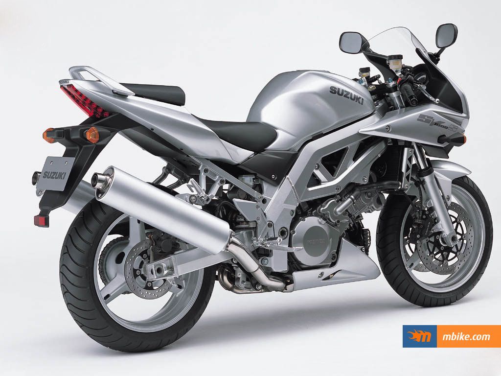 Suzuki SV 1000 S Wallpaper