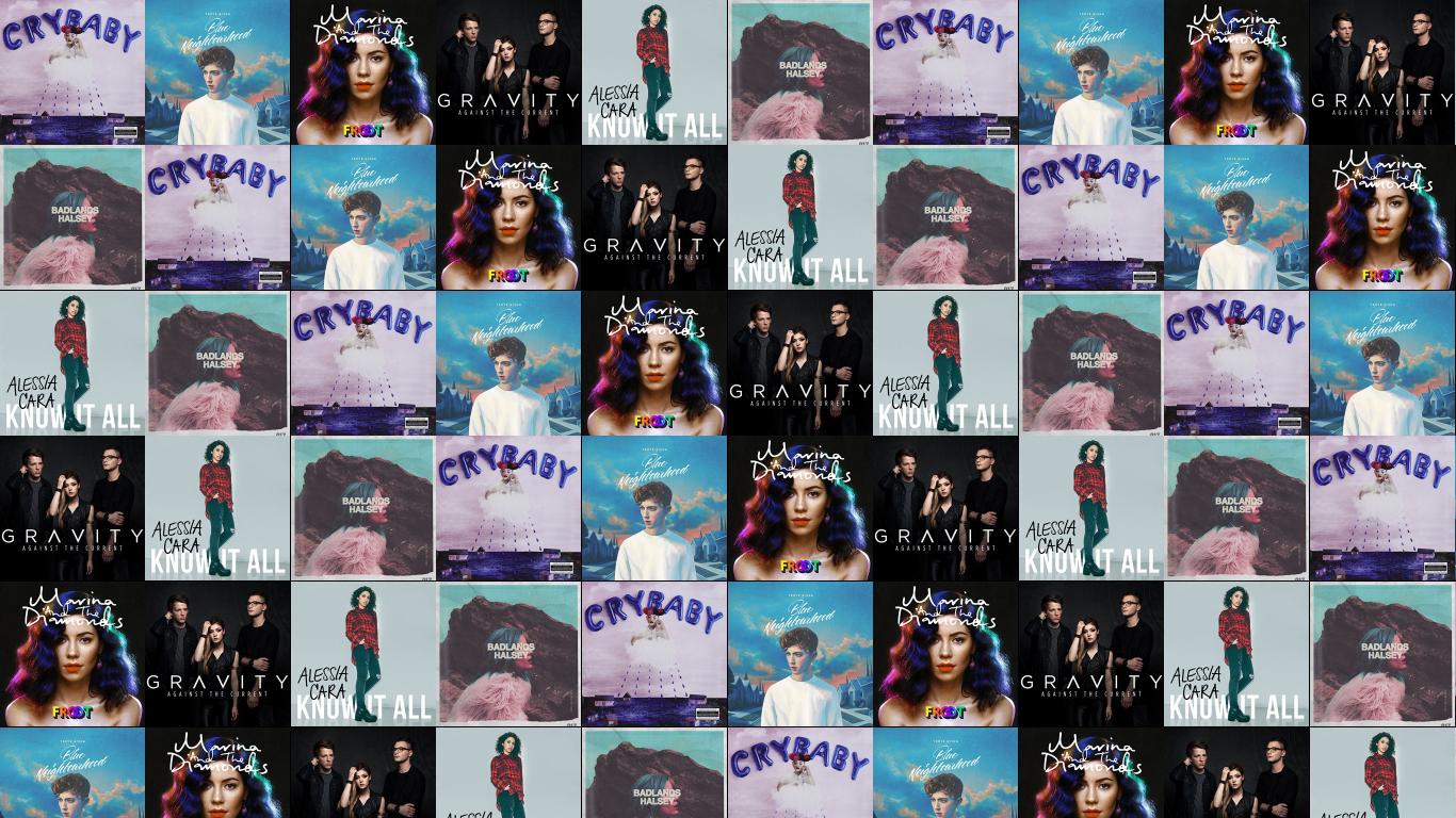 Melanie Martinez Cry Baby Troye Sivan Blue Neighbourhood Wallpaper « Tiled Desktop Wallpaper
