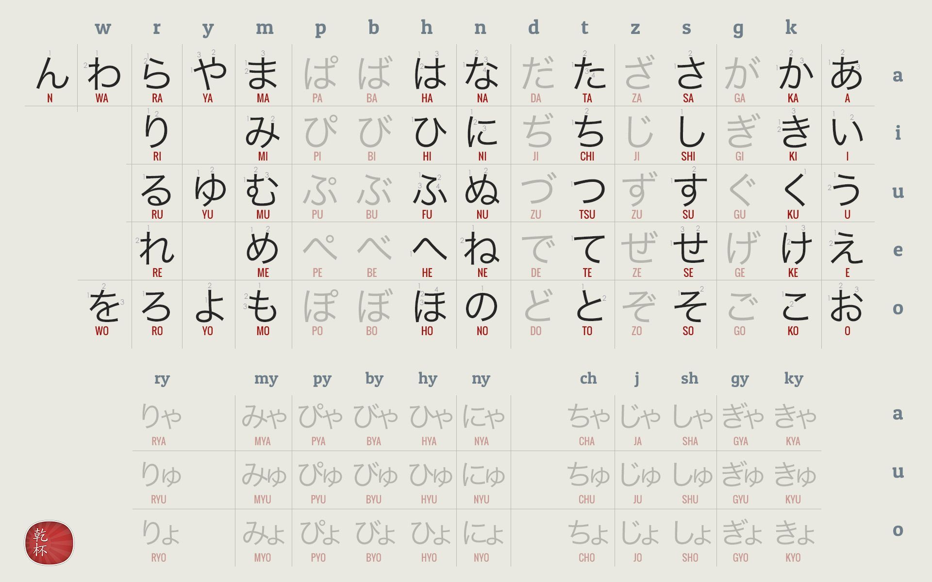 Japanese Letters Desktop Wallpapers - Wallpaper Cave