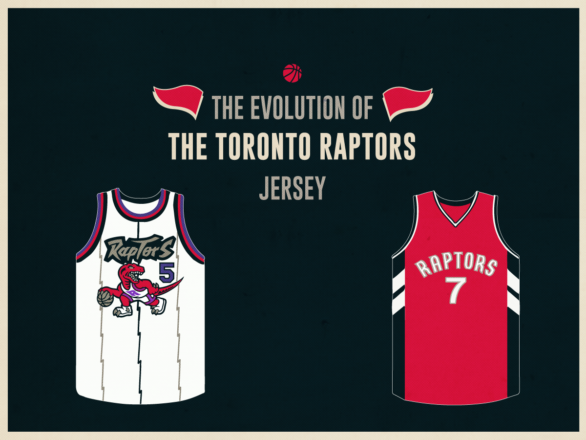 The Evolution of the Toronto Raptors Jersey
