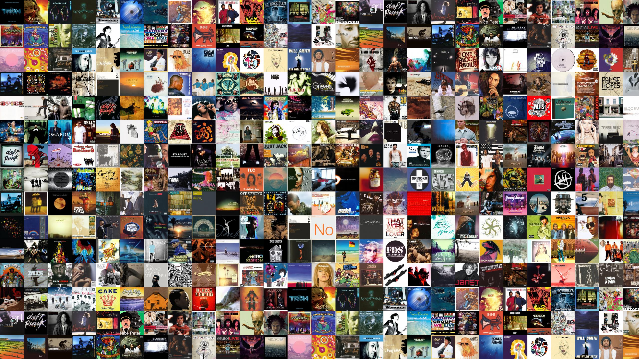 Best 54+ Album Art Desktop Backgrounds on HipWallpapers