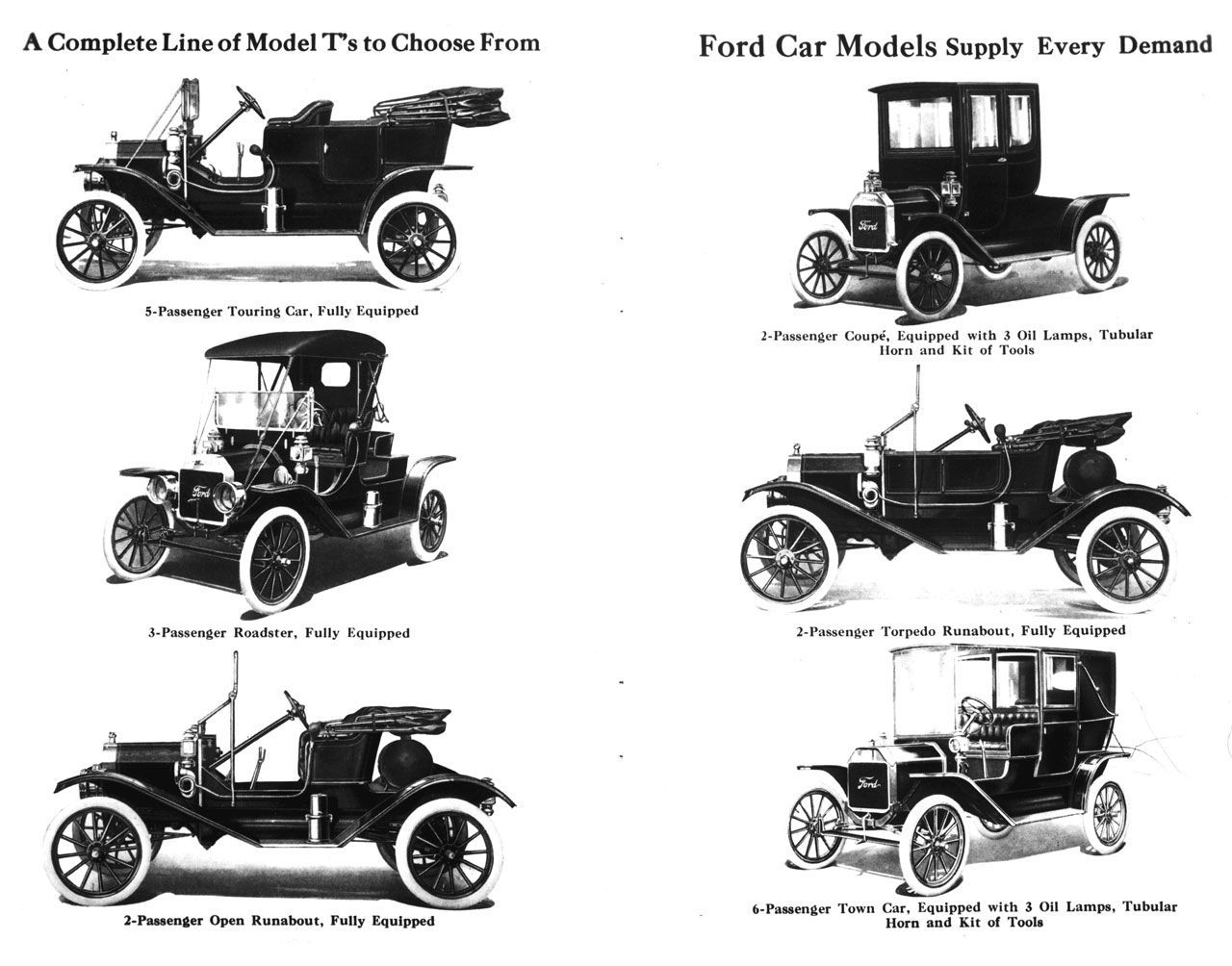 Best Implications Of The Model T, 1900 1924 Image. Model