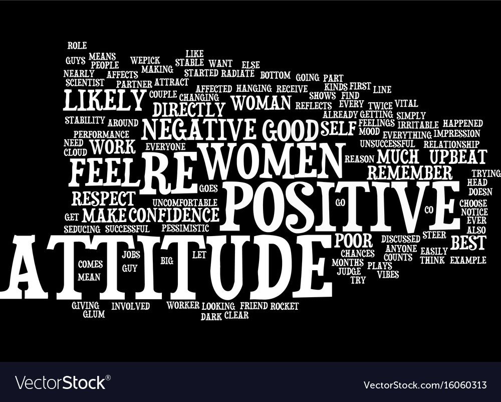 Free download Your attitude counts text background word cloud