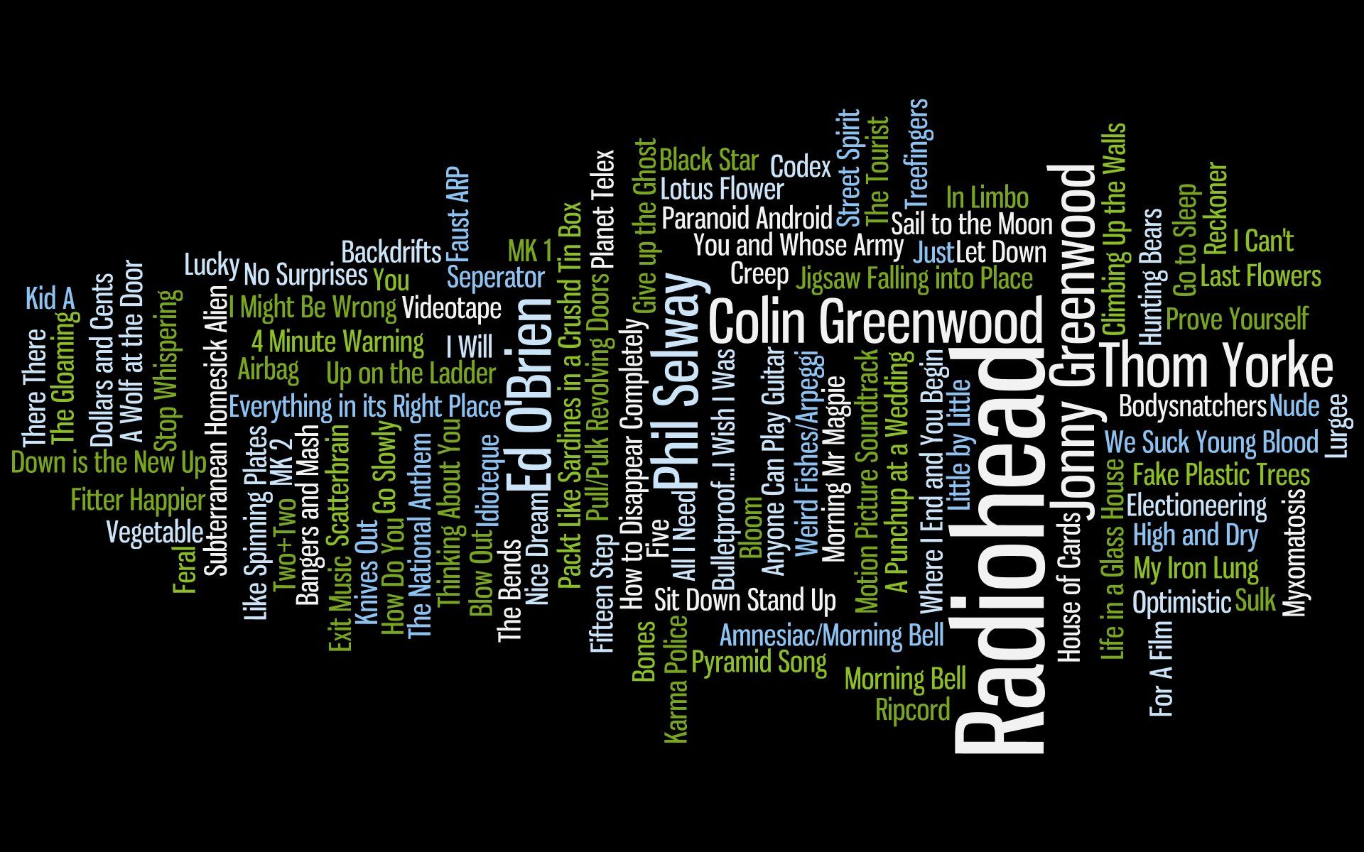 music, Text, Typography, Radiohead, Song, Rock, Music, Wordcloud
