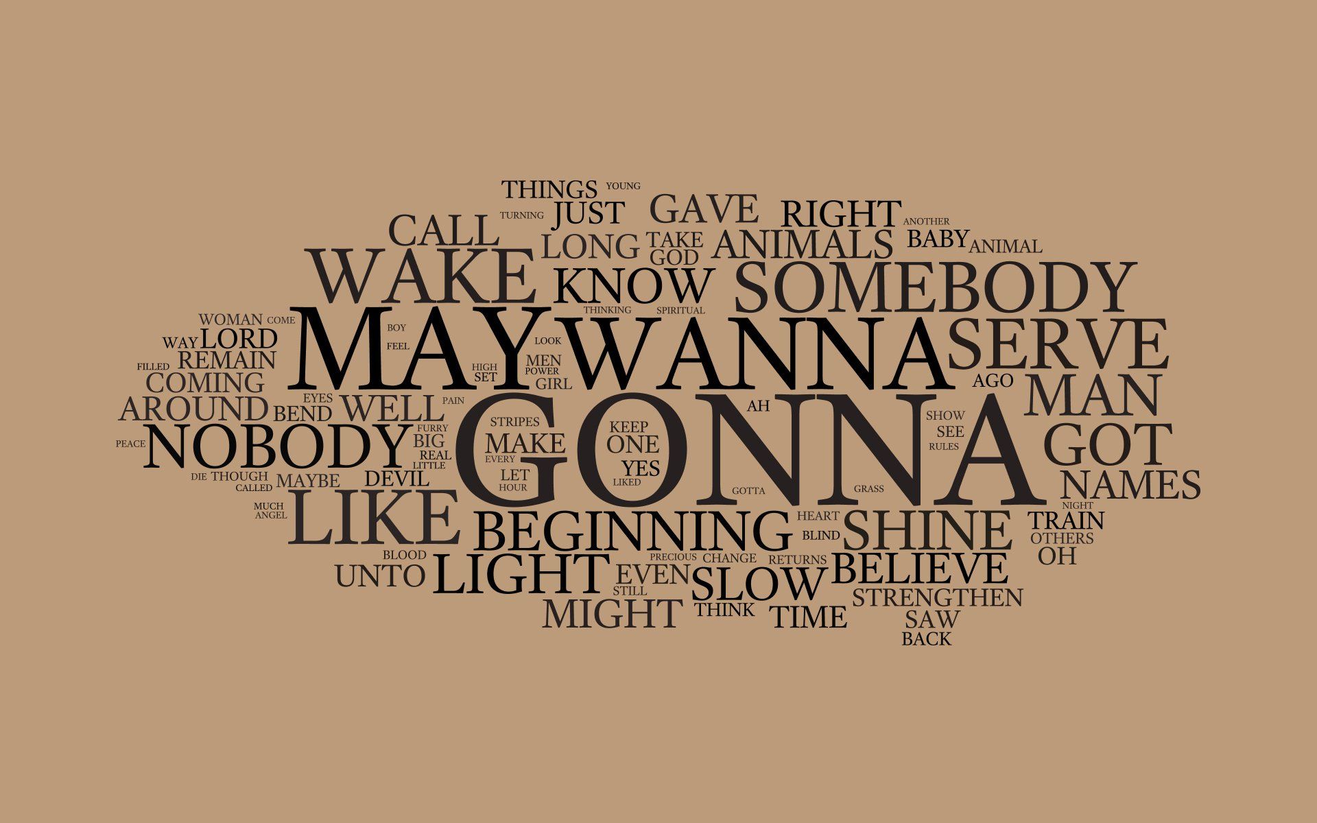Word cloud comes from the Bob Dylan album, Slow Train Coming HD