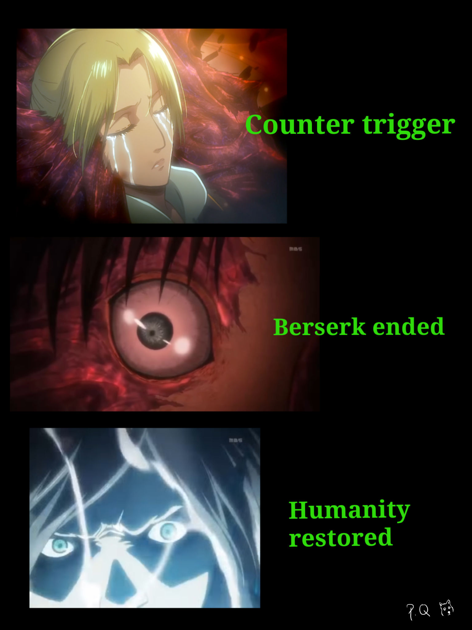 The cascade of events of Eren's Berserk mode during Battle