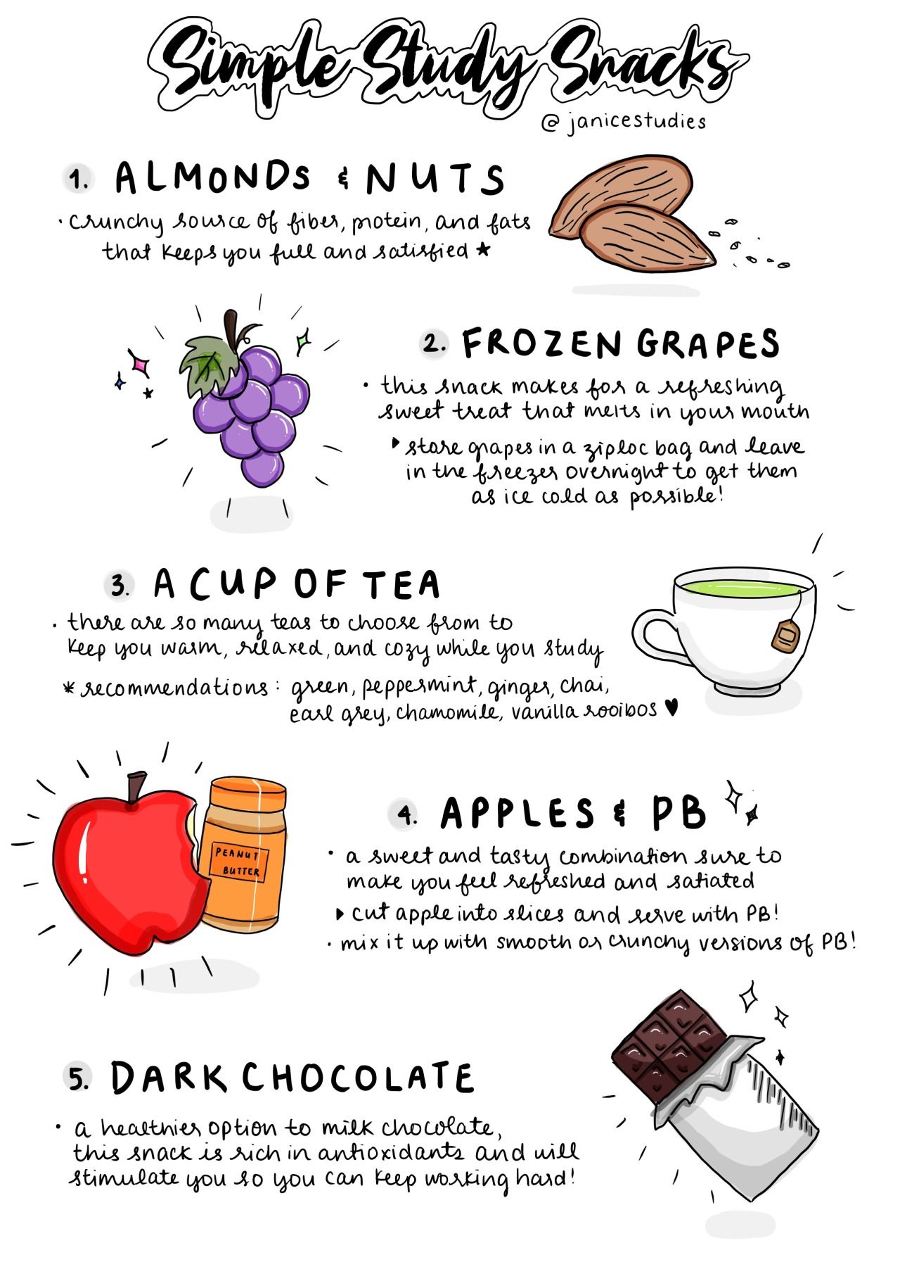 Simple And Healthy Snack Options For Your Study Sessions