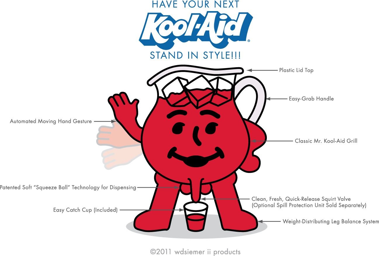 Kool Aid Wallpapers posted by Ethan Sellers.