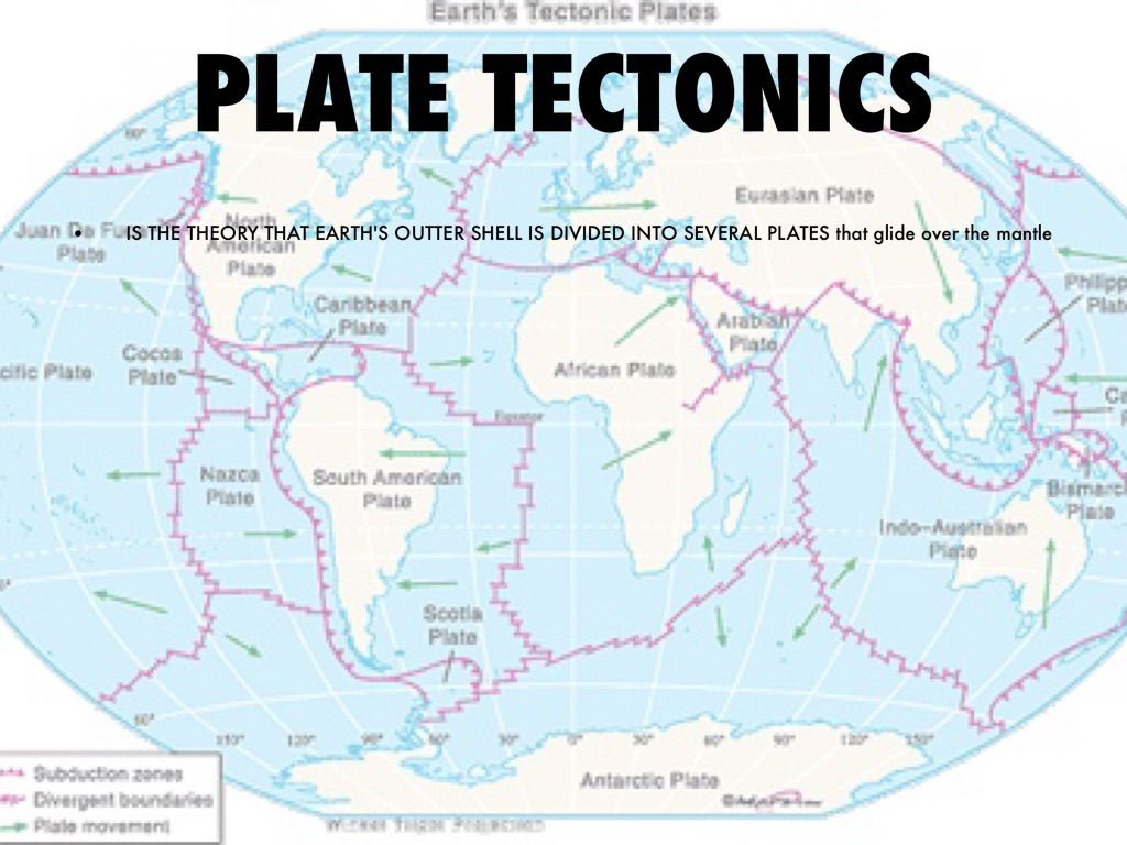 Jack Simpson Plate Tectonics
