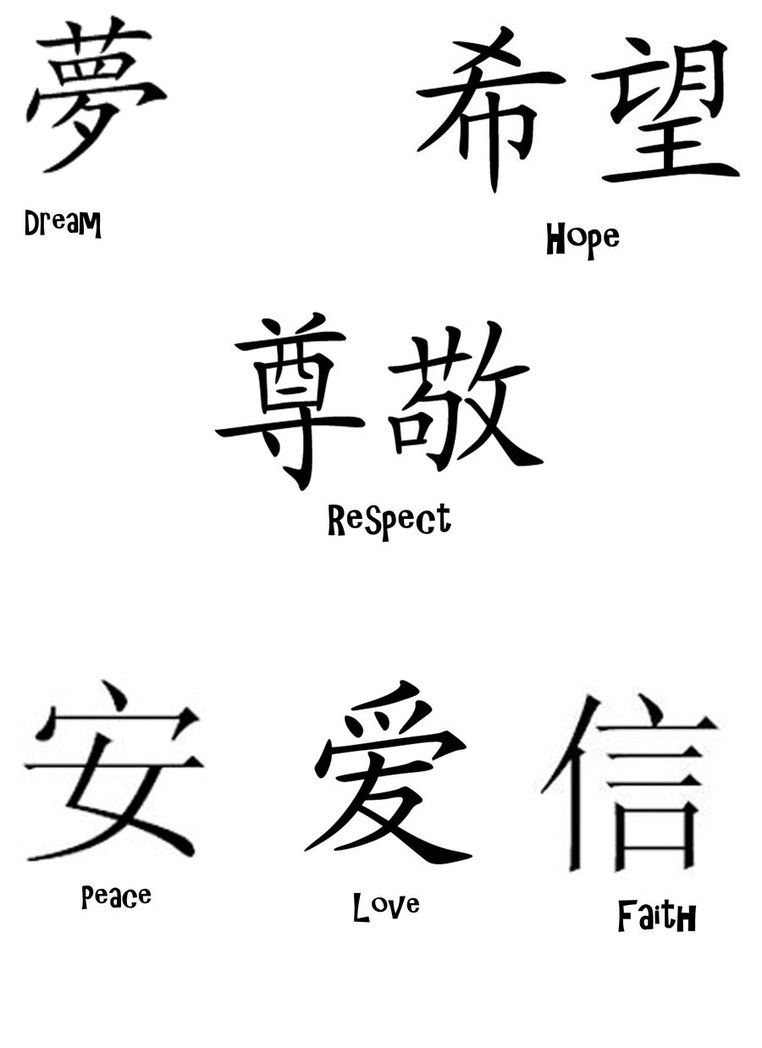 Free download China Symbols Wallpaper Chinese [762x1048]