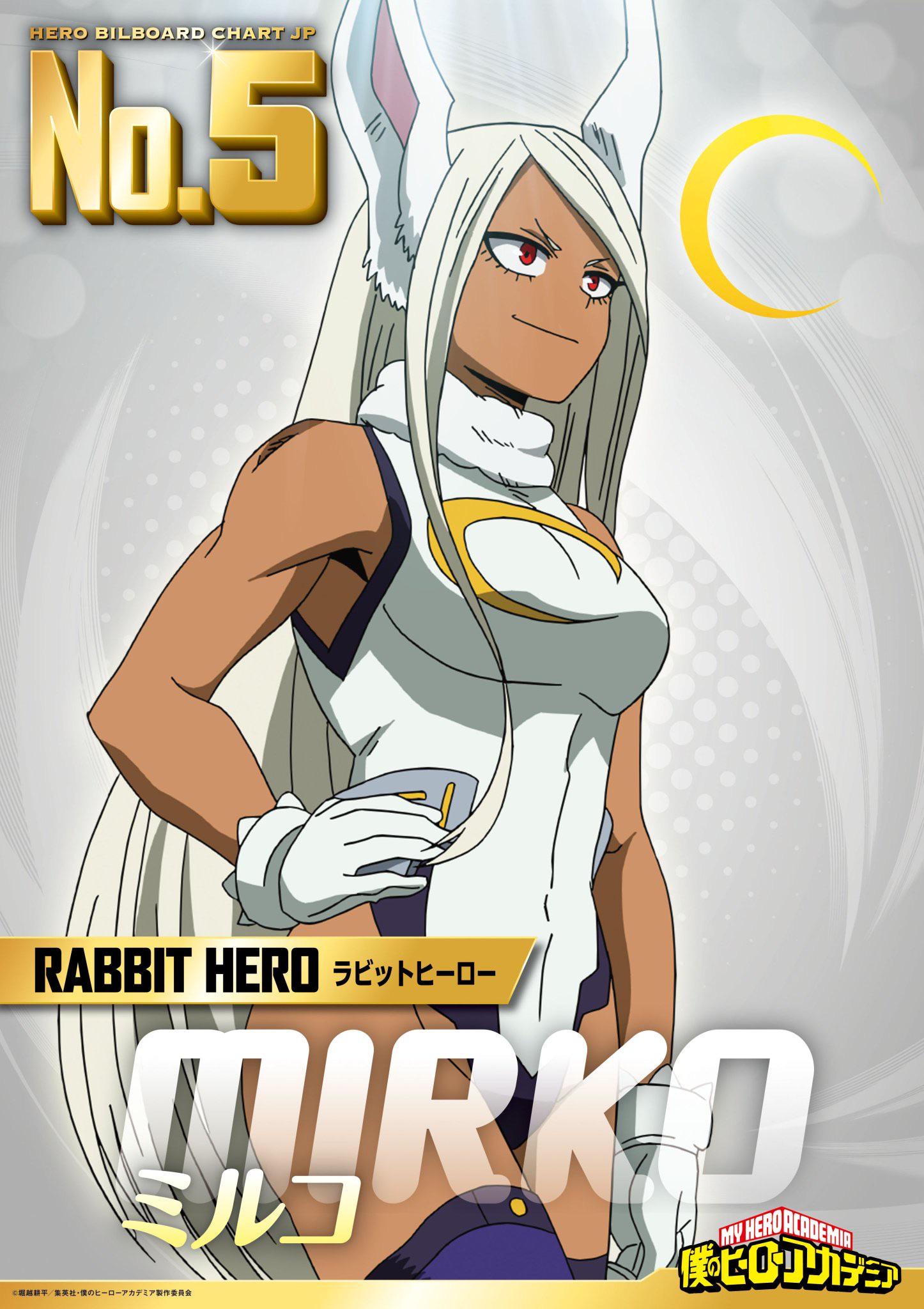 Hero Billboard for “Rabbit Hero” Mirko!!!