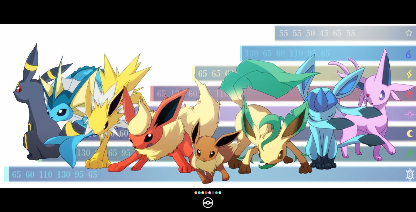 Pokemon eevee espeon flareon glaceon jolteon leafeon tagme umbreon