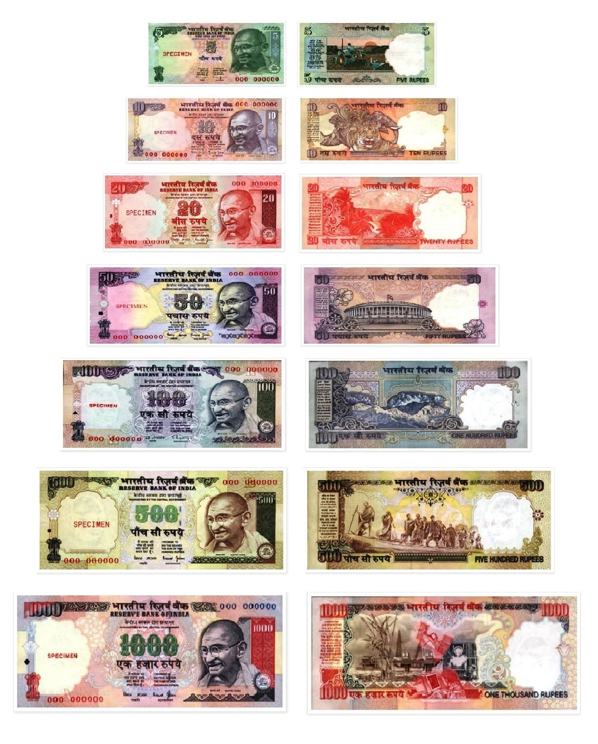 Indian currency HD wallpapers | Pxfuel