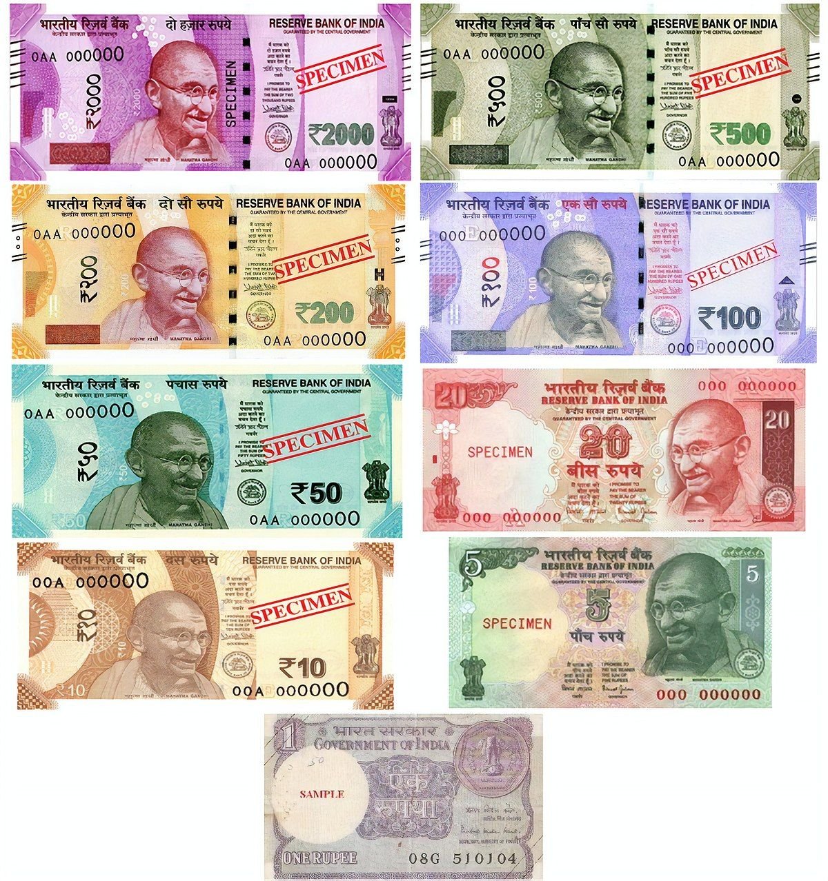 Indian rupee