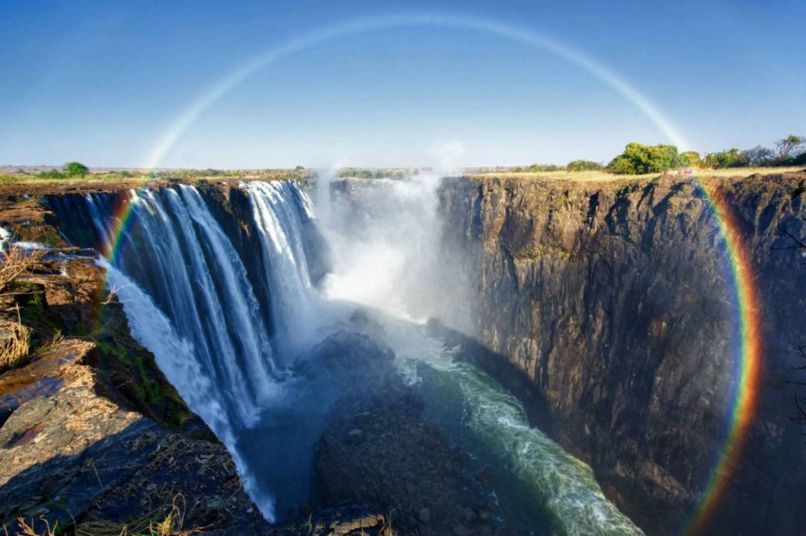 Visit Victoria Falls Side Travel