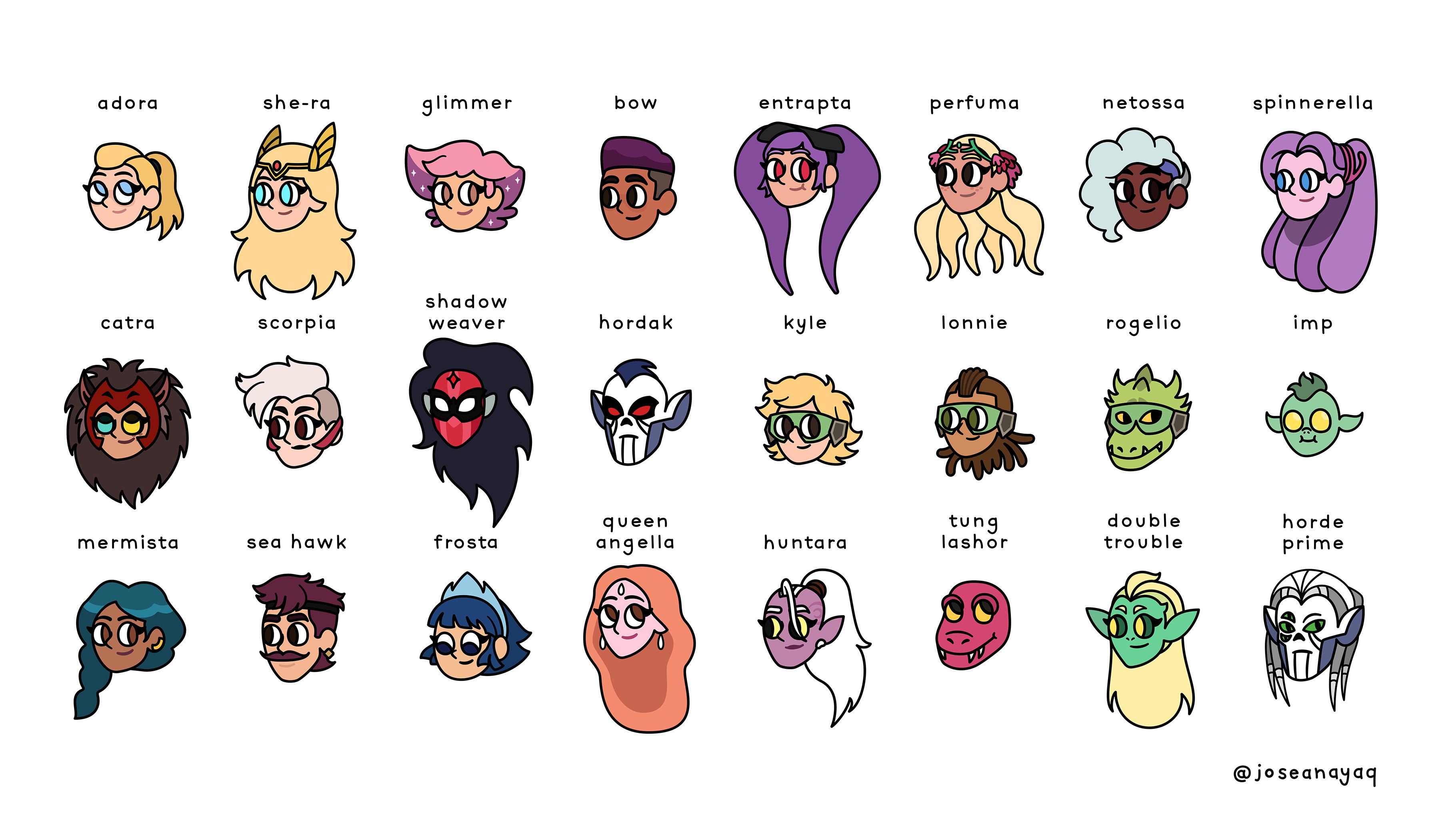 I'm Not Sure What This Is, SPOP In Pearl Points Style??. She Ra