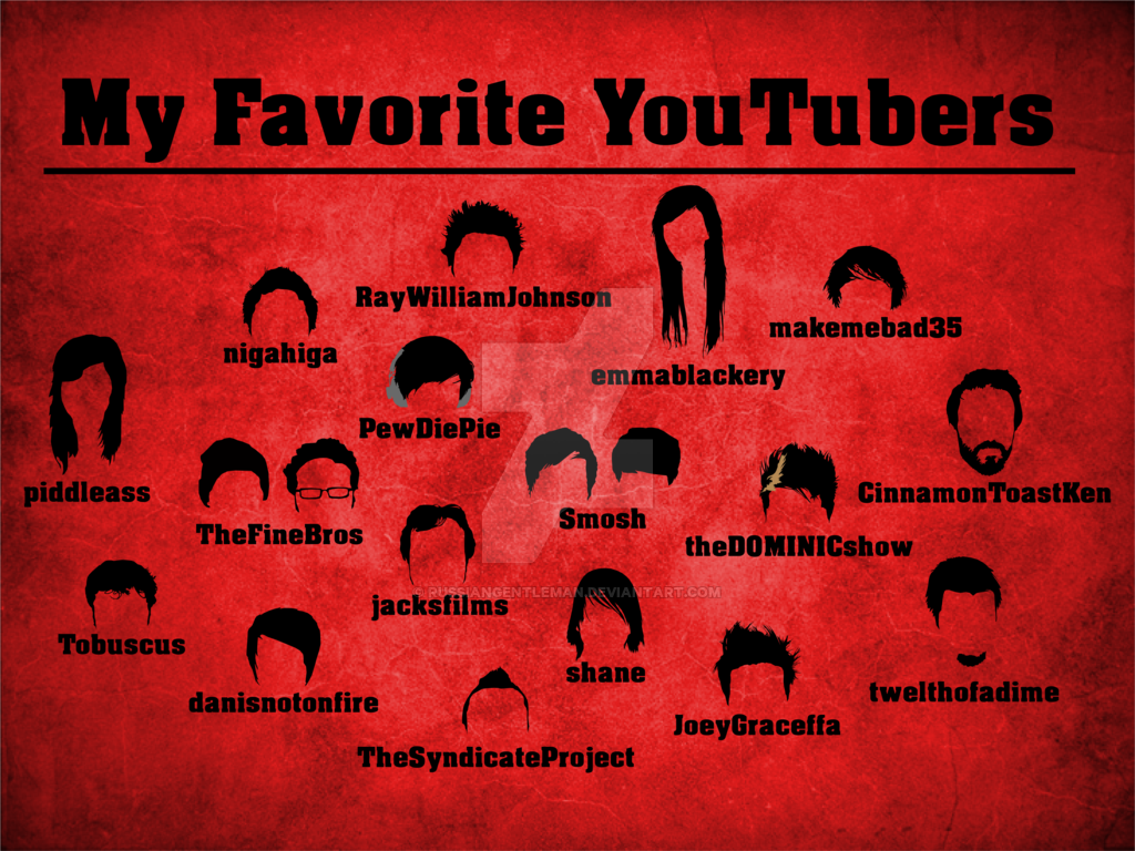 youtubers wallpaper