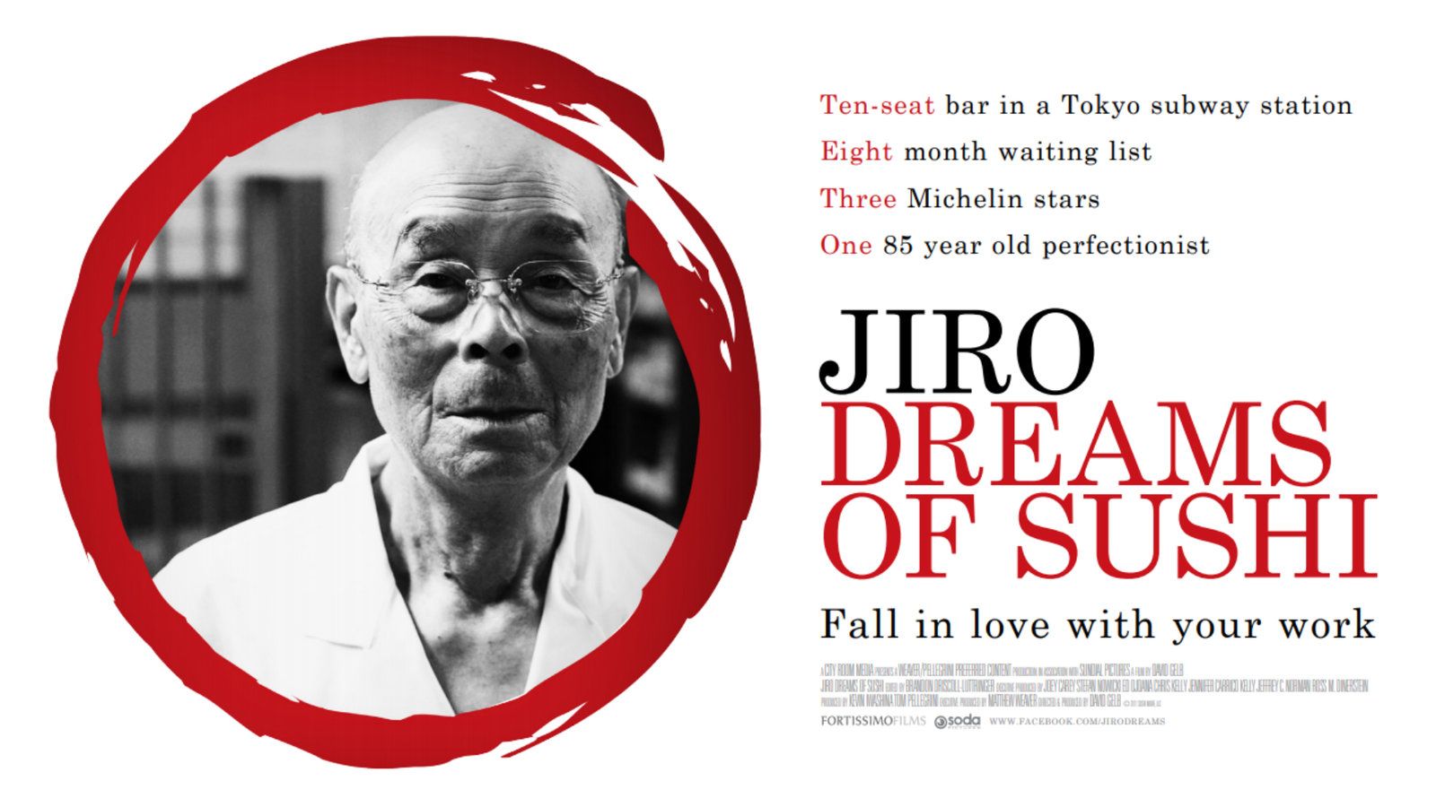 Jiro Ono Wallpapers - Wallpaper Cave