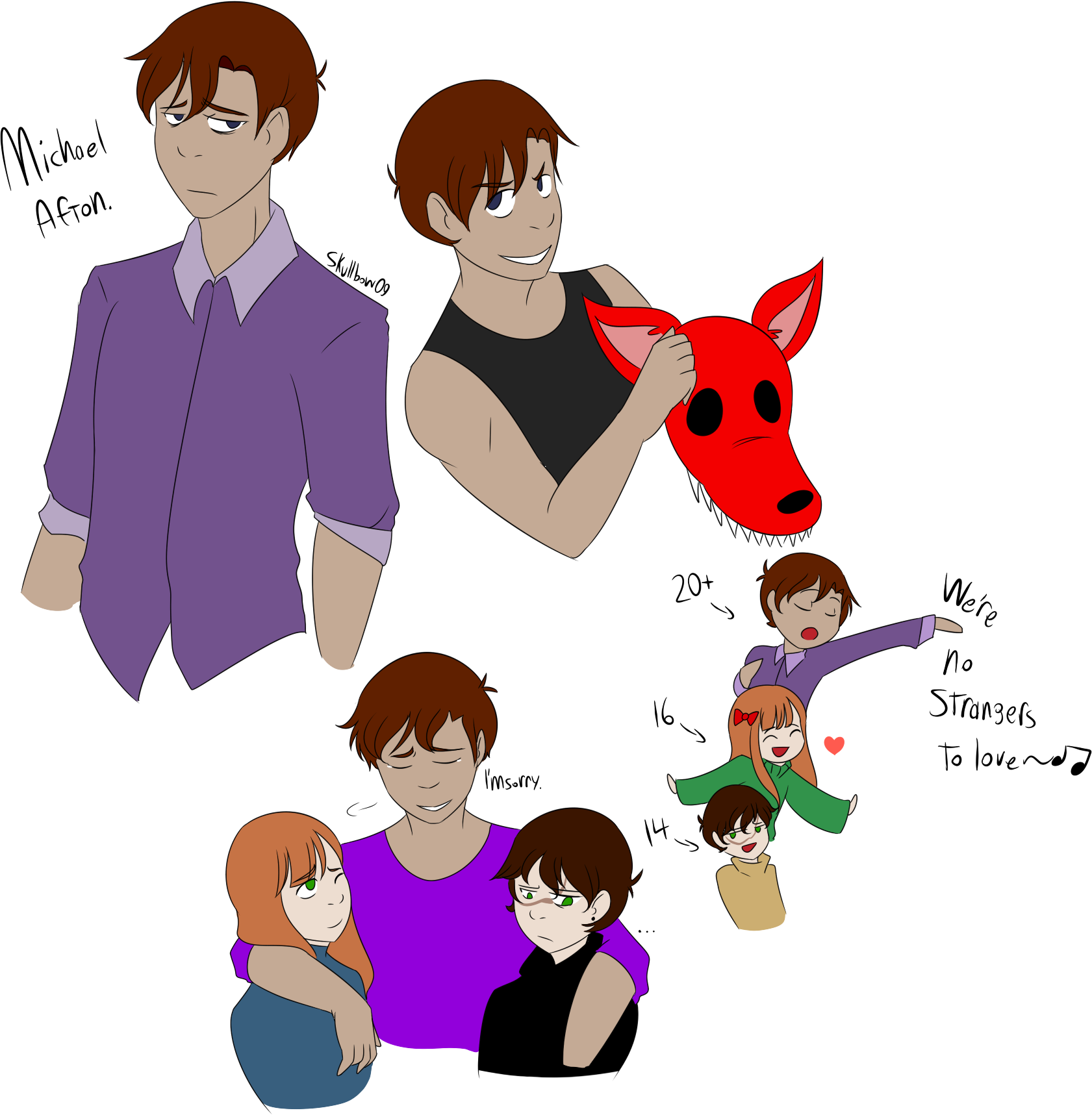 Michael Afton My Version Fivenightsatfreddys Afton Fnaf Porn Sex Picture